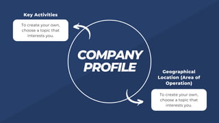 COMPANY
PROFILE
To create your own,
choose a topic that
interests you.
To create your own,
choose a topic that
interests you.
Key Activities
Geographical
Location (Area of
Operation)
 