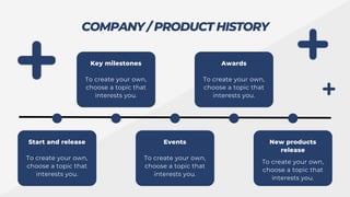 COMPANY / PRODUCT HISTORY
Start and release
Key milestones Awards
To create your own,
choose a topic that
interests you.
To create your own,
choose a topic that
interests you.
To create your own,
choose a topic that
interests you.
Events
To create your own,
choose a topic that
interests you.
New products
release
To create your own,
choose a topic that
interests you.
 
