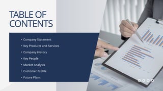 TABLEOF
CONTENTS
• Company Statement
• Key Products and Services
• Company History
• Key People
• Market Analysis
• Customer Profile
• Future Plans
 