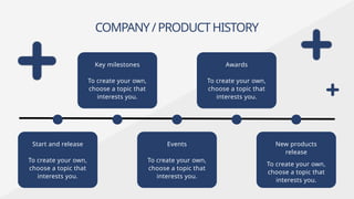 COMPANY/PRODUCTHISTORY
Start and release
Key milestones Awards
To create your own,
choose a topic that
interests you.
To create your own,
choose a topic that
interests you.
To create your own,
choose a topic that
interests you.
Events
To create your own,
choose a topic that
interests you.
New products
release
To create your own,
choose a topic that
interests you.
 