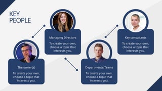 To create your own,
choose a topic that
interests you.
To create your own,
choose a topic that
interests you.
To create your own,
choose a topic that
interests you.
To create your own,
choose a topic that
interests you.
The owner(s)
Managing Directors Key consultants
Departments/Teams
KEY
PEOPLE
 