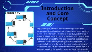 Blue Modern Computer Networking Presentation.pptx