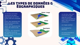 Les types de données g
éographiques
Les données vectorielles
représentent les objets
géographiques de manière
précise. Elles sont composées
de :
Points : pour représenter des
éléments ponctuels (villes,
arbres, bornes).
Lignes : pour représenter des
routes, des rivières ou des
réseaux.
Polygones : pour représenter
des surfaces comme les
parcelles, les lacs ou les zones
administratives.
Les données raster sont
constituées de pixels
organisés en grille.
Chaque pixel possède une
valeur. Elles sont souvent
utilisées pour :
Les images satellites
Les photographies
aériennes
Les cartes d’altitude ou
de température
 
