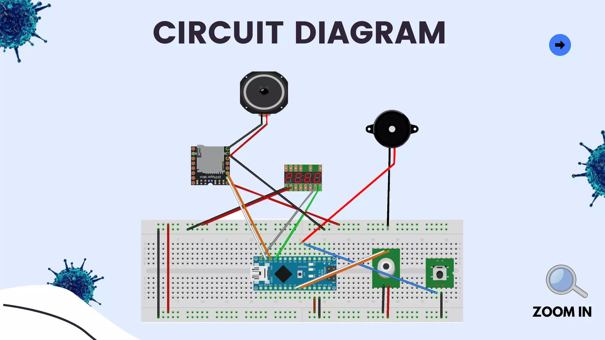 Arduino Project | Corona Virus Doorbell ARDUINO UNO | PPT