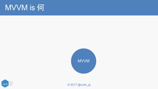 © 2017 @nuits_jp
MVVM is 何
 