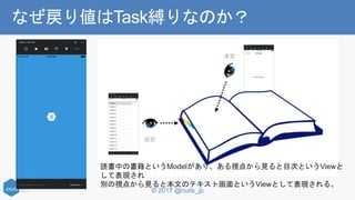 © 2017 @nuits_jp
なぜ戻り値はTask縛りなのか？
読書中の書籍というModelがあり、ある視点から見ると目次というViewと
して表現され
別の視点から見ると本文のテキスト画面というViewとして表現される。
 