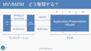 © 2017 @nuits_jp
MVVMのM どう整理する？
Binding &
Command
Update
NotificationNotification
プレゼンテーション その他
？ ？ ？
 