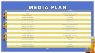 M E D I A P L A N
1 2
DATE HOLIDAY
AUGUST VIRGINIA CRAFT BEER MONTH
FRIDAY AUGUST 7 INDIAN PALE ALE DAY
MONDAY SEPTEMBER 7 LABOR DAY
SATURDAY SEPTEMBER 12 SOUR BEER DAY
SATURDAY SEPTEMBER 19 OKTOBERFEST
THURSDAY SEPTEMBER 24 GREAT AMERICAN BEER FESTIVAL
MONDAY SEPTEMBER 28 DRINK BEER DAY
WEDNESDAY OCTOBER 14 DAY HOMEBREWING LEGALISED
TUESDAY OCTOBER 27 AMERICAN BEER DAY
SATURDAY NOVEMBER 7 LEARN TO HOMEBREW DAY
SUNDAY NOVEMBER 8 INTERNATIONAL STOUT DAY
SATURDAY DECEMBER 5 REPEAL DAY
THURSDAY DECEMBER 10 FESTIVAL
WEDNESDAY DECEMBER 23 LOUIS PASTEURS BIRTHDAY
SUNDAY DECEMBER 27 FESTIVAL
THURSDAY DECEMBER 31 NEW BEER’S EVE
 