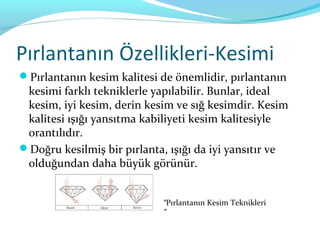 Pırlantanın Özellikleri-Kesimi
Pırlantanın kesim kalitesi de önemlidir, pırlantanın
 kesimi farklı tekniklerle yapılabilir. Bunlar, ideal
 kesim, iyi kesim, derin kesim ve sığ kesimdir. Kesim
 kalitesi ışığı yansıtma kabiliyeti kesim kalitesiyle
 orantılıdır.
Doğru kesilmiş bir pırlanta, ışığı da iyi yansıtır ve
 olduğundan daha büyük görünür.


                            “Pırlantanın Kesim Teknikleri
                            ”
 