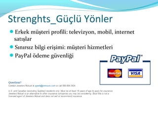 Strenghts_Güçlü Yönler
Erkek müşteri profili: televizyon, mobil, internet
 satışlar
Sınırsız bilgi erişimi: müşteri hizmetleri
PayPal ödeme güvenliği
 