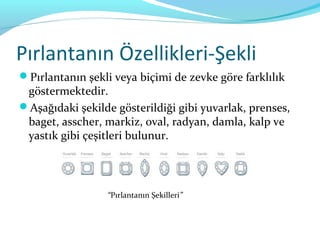 Pırlantanın Özellikleri-Şekli
Pırlantanın şekli veya biçimi de zevke göre farklılık
 göstermektedir.
Aşağıdaki şekilde gösterildiği gibi yuvarlak, prenses,
 baget, asscher, markiz, oval, radyan, damla, kalp ve
 yastık gibi çeşitleri bulunur.




                 “Pırlantanın Şekilleri”
 