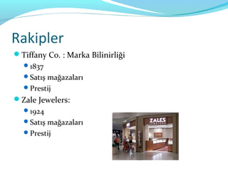 Rakipler
Tiffany Co. : Marka Bilinirliği
  1837
  Satış mağazaları
  Prestij
Zale Jewelers:
  1924
  Satış mağazaları
  Prestij
 