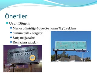 Öneriler
Uzun Dönem
 Marka Bilinirliği2005’te karın %4’ü reklam
 Sunum: yıllık sergiler
 Satış mağazaları
 Denizaşırı satışlar
 