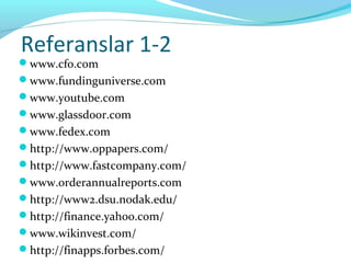 Referanslar 1-2
www.cfo.com
www.fundinguniverse.com
www.youtube.com
www.glassdoor.com
www.fedex.com
http://www.oppapers.com/
http://www.fastcompany.com/
www.orderannualreports.com
http://www2.dsu.nodak.edu/
http://finance.yahoo.com/
www.wikinvest.com/
http://finapps.forbes.com/
 