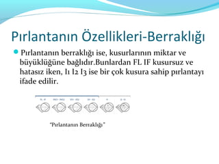 Pırlantanın Özellikleri-Berraklığı
Pırlantanın berraklığı ise, kusurlarının miktar ve
 büyüklüğüne bağlıdır.Bunlardan FL IF kusursuz ve
 hatasız iken, I1 I2 I3 ise bir çok kusura sahip pırlantayı
 ifade edilir.




          “Pırlantanın Berraklığı”
 