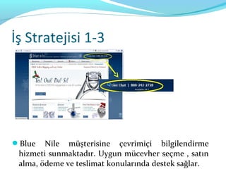İş Stratejisi 1-3




Blue   Nile müşterisine çevrimiçi bilgilendirme
 hizmeti sunmaktadır. Uygun mücevher seçme , satın
 alma, ödeme ve teslimat konularında destek sağlar.
 