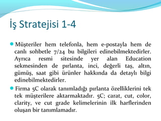 İş Stratejisi 1-4
Müşteriler hem telefonla, hem e-postayla hem de
 canlı sohbetle 7/24 bu bilgileri edinebilmektedirler.
 Ayrıca resmi sitesinde yer alan Education
 sekmesinden de pırlanta, inci, değerli taş, altın,
 gümüş, saat gibi ürünler hakkında da detaylı bilgi
 edinebilmektedirler.
Firma 5C olarak tanımladığı pırlanta özelliklerini tek
 tek müşterilere aktarmaktadır. 5C; carat, cut, color,
 clarity, ve cut grade kelimelerinin ilk harflerinden
 oluşan bir tanımlamadır.
 