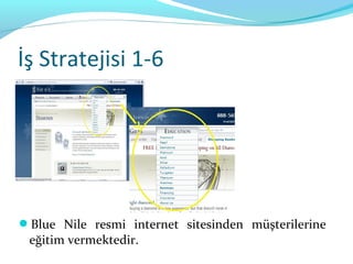 İş Stratejisi 1-6




Blue Nile resmi internet sitesinden müşterilerine
 eğitim vermektedir.
 