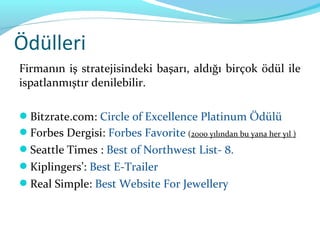 Ödülleri
Firmanın iş stratejisindeki başarı, aldığı birçok ödül ile
ispatlanmıştır denilebilir.

Bitzrate.com: Circle of Excellence Platinum Ödülü
Forbes Dergisi: Forbes Favorite (2000 yılından bu yana her yıl )
Seattle Times : Best of Northwest List- 8.
Kiplingers’: Best E-Trailer
Real Simple: Best Website For Jewellery
 