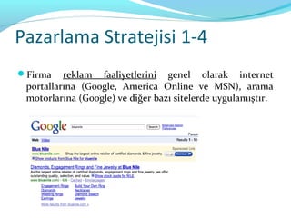 Pazarlama Stratejisi 1-4
Firma    reklam faaliyetlerini genel olarak internet
 portallarına (Google, America Online ve MSN), arama
 motorlarına (Google) ve diğer bazı sitelerde uygulamıştır.
 