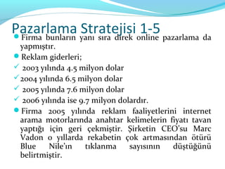 Pazarlama yanı sıra direk online pazarlama da
Firma bunların
                Stratejisi 1-5
  yapmıştır.
Reklam giderleri;
 2003 yılında 4.5 milyon dolar
 2004 yılında 6.5 milyon dolar
 2005 yılında 7.6 milyon dolar
 2006 yılında ise 9.7 milyon dolardır.
Firma 2005 yılında reklam faaliyetlerini internet
  arama motorlarında anahtar kelimelerin fiyatı tavan
  yaptığı için geri çekmiştir. Şirketin CEO’su Marc
  Vadon o yıllarda rekabetin çok artmasından ötürü
  Blue     Nile’ın   tıklanma    sayısının düştüğünü
  belirtmiştir.
 
