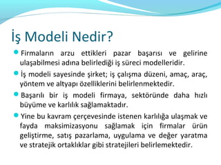 İş Modeli Nedir?
Firmaların arzu ettikleri pazar başarısı ve gelirine
 ulaşabilmesi adına belirlediği iş süreci modelleridir.
İş modeli sayesinde şirket; iş çalışma düzeni, amaç, araç,
 yöntem ve altyapı özelliklerini belirlenmektedir.
Başarılı bir iş modeli firmaya, sektöründe daha hızlı
 büyüme ve karlılık sağlamaktadır.
Yine bu kavram çerçevesinde istenen karlılığa ulaşmak ve
 fayda maksimizasyonu sağlamak için firmalar ürün
 geliştirme, satış pazarlama, uygulama ve değer yaratma
 ve stratejik ortaklıklar gibi stratejileri belirlemektedir.
 