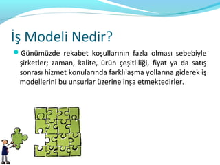 İş Modeli Nedir?
Günümüzde rekabet koşullarının fazla olması sebebiyle
 şirketler; zaman, kalite, ürün çeşitliliği, fiyat ya da satış
 sonrası hizmet konularında farklılaşma yollarına giderek iş
 modellerini bu unsurlar üzerine inşa etmektedirler.
 