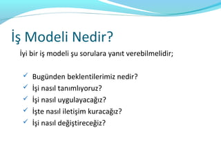 İş Modeli Nedir?
 İyi bir iş modeli şu sorulara yanıt verebilmelidir;

  Bugünden beklentilerimiz nedir?
  İşi nasıl tanımlıyoruz?
  İşi nasıl uygulayacağız?
  İşte nasıl iletişim kuracağız?
  İşi nasıl değiştireceğiz?
 