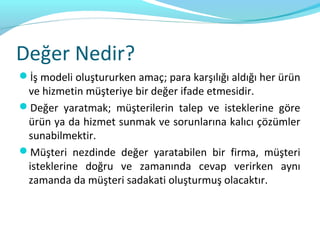 Değer Nedir?
İş modeli oluştururken amaç; para karşılığı aldığı her ürün
 ve hizmetin müşteriye bir değer ifade etmesidir.
Değer yaratmak; müşterilerin talep ve isteklerine göre
 ürün ya da hizmet sunmak ve sorunlarına kalıcı çözümler
 sunabilmektir.
Müşteri nezdinde değer yaratabilen bir firma, müşteri
 isteklerine doğru ve zamanında cevap verirken aynı
 zamanda da müşteri sadakati oluşturmuş olacaktır.
 
