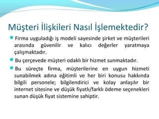 Müşteri İlişkileri Nasıl İşlemektedir?
Firma uyguladığı iş modeli sayesinde şirket ve müşterileri
 arasında güvenilir ve kalıcı değerler yaratmaya
 çalışmaktadır.
Bu çerçevede müşteri odaklı bir hizmet sunmaktadır.
Bu süreçte firma, müşterilerine en uygun hizmeti
 sunabilmek adına eğitimli ve her biri konusu hakkında
 bilgili personele; bilgilendirici ve kolay anlaşılır bir
 internet sitesine ve düşük fiyatlı/farklı ödeme seçenekleri
 sunan düşük fiyat sistemine sahiptir.
 