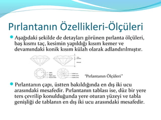 Pırlantanın Özellikleri-Ölçüleri
Aşağıdaki şekilde de detayları görünen pırlanta ölçüleri,
  baş kısmı taç, kesimin yapıldığı kısım kemer ve
  devamındaki konik kısım külah olarak adlandırılmıştır.



                                 “Pırlantanın Ölçüleri”

Pırlantanın çapı, üstten bakıldığında en dış iki ucu
  arasındaki mesafedir. Pırlantanın tablası ise, düz bir yere
  ters çevrilip konulduğunda yere oturan yüzeyi ve tabla
  genişliği de tablanın en dış iki ucu arasındaki mesafedir.
 
