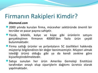 Firmanın Rakipleri Kimdir?
 Diamond.com
2000 yılında kurulan firma, mücevher sektöründe önemli bir
 tecrübe ve pazar payına sahiptir.
Yüzük, bileklik, kolye ve küpe gibi ürünlerin satışını
 gerçekleştiren firmanın 40000’den fazla ürün çeşidi
 bulunmaktadır.
Firma sattığı ürünler ve pırlantaların 5C özellikleri hakkında
 müşteriyi bilgilendiren bir değer benimsemiştir. Müşteri almak
 istediği ürünü olduğu gibi ya da kendi zevkine göre
 kişiselleştirebilmektedir.
Satışa sunulan her ürün Amerika Gemoloji Enstitüsü
 tarafından onaylı olup siparişlerin dağıtımı ücretsiz olarak
 yapılmaktadır.
 