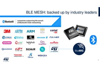 BLE MESH: backed up by industry leaders
9
 