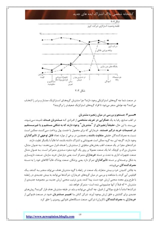 12
‫ﺟﺪﯾﺪ‬ ‫ﻫﺎي‬ ‫اﯾﺪه‬ ‫اﺷﺘﺮاك‬ ‫ﺑﻼگ‬ ‫ﺷﺨﺼﯽ‬ ‫ﮐﺘﺎﺑﺨﺎﻧﻪ‬
http://www.newopinion.blogfa.com
‫ﺷﮑﻞ‬3-2
‫ﮔﺮوه‬ ‫ﭼﻪ‬ ‫ﺷﻤﺎ‬ ‫ﺻﻨﻌﺖ‬ ‫در‬‫ﮔﺮوه‬ ‫ﻣﺸﺘﺮﯾﺎن‬ ‫ﭼﺮا‬ ‫دارﻧﺪ؟‬ ‫وﺟﻮد‬ ‫اﺳﺘﺮاﺗﮋﯾﮑﯽ‬ ‫ﻫﺎي‬‫ﺑﺮﺗـﺮ‬ ‫و‬ ‫ﻣﻤﺘـﺎز‬ ‫اﺳـﺘﺮاﺗﮋﯾﮏ‬ ‫ﻫـﺎي‬‫اﻧﺘﺨـﺎب‬ ‫را‬
‫ﻣﯽ‬‫ﻣﯽ‬ ‫ﻣﻨﺠﺮ‬ ‫ﻋﻮاﻣﻠﯽ‬ ‫ﭼﻪ‬ ‫ﮐﻨﻨﺪ؟‬‫ﮔﺮوه‬ ‫اﻓﺮاد‬ ‫ﺗﺎ‬ ‫ﺷﻮد‬‫ﺿﻌﯿﻒ‬ ‫اﺳﺘﺮاﺗﮋﯾﮏ‬ ‫ﻫﺎي‬‫ﺑﺮﮔﺰﯾﻨﻨﺪ؟‬ ‫را‬ ‫ﺗﺮ‬
●‫ﻣﺴﯿﺮ‬3:‫زﻧﺠﯿﺮه‬ ‫ﻣﯿﺎن‬ ‫در‬ ‫ﺑﺮرﺳﯽ‬ ‫و‬ ‫ﺟﺴﺘﺠﻮ‬‫ﻣﺸﺘﺮﯾﺎن‬
‫ﯾﮏ‬ ‫ﺑﻪ‬ ‫رﻗﺒﺎ‬ ،‫ﺻﻨﺎﯾﻊ‬ ‫اﻏﻠﺐ‬ ‫در‬‫ﻣﺸﺨﺼﯽ‬ ‫ﺗﻌﺮﯾﻒ‬ ‫در‬ ‫ﻫﻤﮕﺮاﯾﯽ‬‫ﮐـﻪ‬ ‫اﻓـﺮادي‬ ‫از‬‫ﻫـﺪف‬ ‫ﻣـﺸﺘﺮﯾﺎن‬‫ﻣـﯽ‬ ‫ﻧﺎﻣﯿـﺪه‬،‫ﺷـﻮﻧﺪ‬
‫ﻣﯽ‬‫رﺳﻨﺪ‬.،‫ﺣﺎل‬ ‫اﯾﻦ‬ ‫ﺑﺎ‬ً‫ﺎ‬‫ﺣﻘﯿﻘﺘ‬‫زﻧﺠﯿﺮه‬‫از‬ ‫اي‬˝‫ﻣﺸﺘﺮﯾﺎن‬˝‫ﻏﯿﺮﻣـﺴﺘﻘﯿﻢ‬ ‫ﯾﺎ‬ ‫و‬ ‫ﻣﺴﺘﻘﯿﻢ‬ ‫ﺷﮑﻠﯽ‬ ‫ﺑﻪ‬ ‫ﮐﻪ‬ ‫دارﻧﺪ‬ ‫وﺟﻮد‬
‫ﻫﺴﺘﻨﺪ‬ ‫درﮔﯿﺮ‬ ‫ﺧﺮﯾﺪ‬ ‫ﺗﺼﻤﯿﻤﺎت‬ ‫در‬.‫ﻣـﯽ‬ ‫ﭘﺮداﺧﺖ‬ ‫ﭘﻮل‬ ‫ﺧﺪﻣﺖ‬ ‫ﯾﺎ‬ ‫ﻣﺤﺼﻮل‬ ‫ﺑﺮاي‬ ‫ﮐﻪ‬ ‫ﺧﺮﯾﺪاراﻧﯽ‬‫اﺳـﺖ‬ ‫ﻣﻤﮑـﻦ‬ ،‫ﮐﻨﻨـﺪ‬
‫ﻣﺼﺮف‬ ‫ﺑﻪ‬ ‫ﻧﺴﺒﺖ‬‫ﺣﻘﯿﻘﯽ‬ ‫ﮐﻨﻨﺪﮔﺎن‬‫ﻣﺘﻔﺎوت‬‫ﺑﺎﺷﻨﺪ‬‫ﺗﻌﺪاد‬ ‫ﻣﻮارد‬ ‫از‬ ‫ﺑﺮﺧﯽ‬ ‫در‬ ‫ﻫﻤﭽﻨﯿﻦ‬ ‫و‬‫ﺗﺎﺛﯿﺮﮔﺬاران‬ ‫از‬ ‫ﺗﻮﺟﻬﯽ‬ ‫ﻗﺎﺑﻞ‬
‫دارﻧﺪ‬ ‫وﺟﻮد‬.‫دارﻧﺪ‬ ‫ﺗﻔﺎوت‬ ‫ﯾﮑﺪﯾﮕﺮ‬ ‫ﺑﺎ‬ ً‫ﺎ‬‫ﻏﺎﻟﺒ‬ ‫اﻣﺎ‬ ،‫ﺑﺎﺷﻨﺪ‬ ‫داﺷﺘﻪ‬ ‫اﺷﺘﺮاك‬ ‫و‬ ‫ﻫﻤﭙﻮﺷﺎﻧﯽ‬ ‫اﺳﺖ‬ ‫ﻣﻤﮑﻦ‬ ‫ﮔﺮوه‬ ‫ﺳﻪ‬ ‫اﯾﻦ‬ ‫اﮔﺮﭼﻪ‬.
‫ﺷﺮﮐﺖ‬‫ﺑﺨﺶ‬ ‫اﻏﻠﺐ‬ ،‫ﺻﻨﻌﺖ‬ ‫ﯾﮏ‬ ‫در‬ ‫ﻣﺠﺰا‬ ‫ﻫﺎي‬‫ﻣـﯽ‬ ‫ﻗـﺮار‬ ‫ﻫـﺪف‬ ‫را‬ ‫ﻣـﺸﺘﺮﯾﺎن‬ ‫از‬ ‫ﻣﺘﻔﺎوﺗﯽ‬ ‫ﻫﺎي‬‫دﻫﻨـﺪ‬-،‫ﻣﺜـﺎل‬ ‫ﻋﻨـﻮان‬ ‫ﺑـﻪ‬
‫ﮐﻮﭼﮏ‬ ‫و‬ ‫ﺑﺰرگ‬ ‫ﻣﺸﺘﺮﯾﺎن‬.‫ﻣﻨﻔ‬ ‫ﮔﺮوه‬ ‫ﯾﮏ‬ ‫روي‬ ‫ﺑﺮ‬ ‫ﻣﻌﻤﻮﻻ‬ ‫ﺻﻨﻌﺖ‬ ‫ﯾﮏ‬ ‫اﻣﺎ‬‫اﺳـﺖ‬ ‫ﻣﺘﻤﺮﮐـﺰ‬ ‫ﻣـﺸﺘﺮي‬ ‫ﺮد‬.‫ﻣﺜـﺎل‬ ‫ﻋﻨـﻮان‬ ‫ﺑـﻪ‬
‫دﺳﺘﻪ‬ ‫ﺑﺮ‬ ‫ﺷﺪت‬ ‫ﺑﻪ‬ ‫اداري‬ ‫ﺗﺠﻬﯿﺰات‬ ‫ﺻﻨﻌﺖ‬‫ﺧﺮﯾﺪاران‬‫ﺳﺎزﻣﺎن‬ ‫ﺧﺮﯾﺪ‬ ‫دﭘﺎرﺗﻤﺎن‬ ‫ﯾﻌﻨﯽ‬ ‫اﺳﺖ‬ ‫ﻣﺘﻤﺮﮐﺰ‬.‫داروﺳـﺎزي‬ ‫ﺻـﻨﻌﺖ‬
‫ﺑﺮﺟﺴﺘﻪ‬ ‫ﺷﮑﻞ‬ ‫ﺑﻪ‬‫دﺳﺘﻪ‬ ‫ﺑﺮ‬ ‫اي‬‫ﺗﺎﺛﯿﺮﮔﺬاران‬‫ﭘﺰﺷﮑﺎن‬ ‫ﯾﻌﻨﯽ‬ ‫دارد‬ ‫ﺗﻤﺮﮐﺰ‬.‫دﺳـﺘﻪ‬ ‫ﺑﻪ‬ ‫را‬ ‫ﺧﻮد‬ ‫ﮐﺎﻻﻫﺎي‬ ً‫ﺎ‬‫ﻏﺎﻟﺒ‬ ‫ﭘﻮﺷﺎك‬ ‫ﺻﻨﻌﺖ‬
‫ﻣﺼﺮف‬‫ﮐﻨﻨﺪﮔﺎن‬‫ﻣﯽ‬‫ﻓﺮوﺷﺪ‬.
‫ﺑ‬‫ﻣﯽ‬ ،‫ﻫﺪف‬ ‫ﻣﺸﺘﺮﯾﺎن‬ ‫ﮔﺮوه‬ ‫ﺑﺎ‬ ‫راﺑﻄﻪ‬ ‫در‬ ‫ﺻﻨﻌﺖ‬ ‫ﯾﮏ‬ ‫ﻣﺘﻌﺎرف‬ ‫ﺑﯿﻨﺶ‬ ‫و‬ ‫ﺧﺮد‬ ‫ﮐﺸﯿﺪن‬ ‫ﭼﺎﻟﺶ‬ ‫ﻪ‬‫ﯾـﮏ‬ ‫ﮐـﺸﻒ‬ ‫ﺑـﻪ‬ ‫ﻣﻨﺠـﺮ‬ ‫ﺗﻮاﻧﺪ‬
‫ﮔﺮدد‬ ‫آﺑﯽ‬ ‫اﻗﯿﺎﻧﻮس‬.‫ﮔﺮوه‬ ‫ﻣﯿﺎن‬ ‫در‬ ‫ﺑﺮرﺳﯽ‬ ‫و‬ ‫ﻣﺸﺎﻫﺪه‬ ‫ﺑﺎ‬‫ﺷﺮﮐﺖ‬ ،‫ﺧﺮﯾﺪاران‬ ‫ﻫﺎي‬‫ﻣﯽ‬ ‫ﻫﺎ‬‫راﺑﻄـﻪ‬ ‫در‬ ‫ﺟﺪﯾـﺪي‬ ‫ﺑﯿﻨﺶ‬ ‫ﺑﻪ‬ ‫ﺗﻮاﻧﻨﺪ‬
‫ﻃﺮح‬ ‫ﺑﺎ‬‫ﻣ‬ ‫ﺗﺮﺗﯿﺐ‬ ‫ﺑﺪﯾﻦ‬ ،‫ﮐﻨﻨﺪ‬ ‫ﭘﯿﺪا‬ ‫دﺳﺖ‬ ‫ﺧﻮد‬ ‫ارزش‬ ‫ﻣﻨﺤﻨﯽ‬ ‫ﻣﺠﺪد‬ ‫رﯾﺰي‬‫از‬ ‫ﺟﺪﯾـﺪي‬ ‫ﻣﺠﻤﻮﻋـﻪ‬ ‫ﺑـﺮ‬ ‫ﺟﺪﯾـﺪ‬ ‫ارزش‬ ‫ﻨﺤﻨﯽ‬
‫ﻣﺸﺘﺮﯾﺎن‬–‫ﭼﺸﻢ‬ ‫آﻧﻬﺎ‬ ‫از‬ ً‫ﻼ‬‫ﻗﺒ‬ ‫ﮐﻪ‬‫اﺳﺖ‬ ‫ﺷﺪه‬ ‫ﭘﻮﺷﯽ‬-‫ﺷﺪ‬ ‫ﺧﻮاﻫﺪ‬ ‫ﻣﺘﻤﺮﮐﺰ‬.
‫ﺷﺮﮐﺖ‬‫ﻗﺒﯿﻞ‬ ‫از‬ ‫ﺳﻮاﻻﺗﯽ‬ ‫ﻃﺮح‬ ‫ﺑﺎ‬ ً‫ﺎ‬‫اﺳﺎﺳ‬ ‫ﻫﺎ‬:‫ﻣﯽ‬ ‫ﮐﺴﺎﻧﯽ‬ ‫ﭼﻪ‬‫روش‬ ‫ﮔﯿﺮﻧـﺪ؟‬ ‫ﻗﺮار‬ ‫ﻫﺪف‬ ‫ﻣﺸﺘﺮﯾﺎن‬ ‫ﻃﺒﻘﻪ‬ ‫در‬ ‫ﺑﺎﯾﺪ‬ ‫و‬ ‫ﺗﻮاﻧﻨﺪ‬‫ﻫـﺎي‬
‫آورﻧﺪ‬ ‫ﺑﻮﺟﻮد‬ ‫ارزش‬ ‫ﺧﻠﻖ‬ ‫و‬ ‫ﮔﺸﺎﯾﺶ‬ ‫ﺑﺮاي‬ ‫ﺟﺪﯾﺪي‬.‫ﺑـﺎ‬ ‫ﮐـﺎﻧﻦ‬ ‫ﺷﺮﮐﻦ‬‫ﺗ‬‫ﻐﯿﯿـﺮ‬‫ﻣـﺸﺘﺮﯾﺎن‬‫از‬ ‫ﻓﺘـﻮﮐﭙﯽ‬ ‫ﺻـﻨﻌﺖ‬ ‫در‬ ‫ﺧـﻮد‬
‫ﺧﺮﯾﺪاران‬‫ﺑﻪ‬‫ﻣﺼﺮف‬‫ﮐﻨﻨﺪﮔﺎن‬)‫ﮐﺎرﺑﺮان‬(‫دﺳﺘﮕﺎه‬ ‫ﺻﻨﻌﺖ‬ ،‫ﺷﺮﮐﺘﯽ‬‫ﮐﺮد‬ ‫ﺧﻠﻖ‬ ‫را‬ ‫روﻣﯿﺰي‬ ‫ﻓﺘﻮﮐﭙﯽ‬ ‫ﻫﺎي‬.
 
