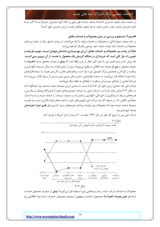 13
‫ﺟﺪﯾﺪ‬ ‫ﻫﺎي‬ ‫اﯾﺪه‬ ‫اﺷﺘﺮاك‬ ‫ﺑﻼگ‬ ‫ﺷﺨﺼﯽ‬ ‫ﮐﺘﺎﺑﺨﺎﻧﻪ‬
http://www.newopinion.blogfa.com
‫اﺳﺖ؟‬ ‫ﻣﺘﻤﺮﮐﺰ‬ ‫ﻣﺸﺘﺮﯾﺎن‬ ‫ﮔﺮوه‬ ‫ﮐﺪام‬ ‫ﺑﺮ‬ ‫ﻧﻮﻋﯽ‬ ‫ﻃﻮر‬ ‫ﺑﻪ‬ ‫ﺷﻤﺎ‬ ‫ﺻﻨﻌﺖ‬ ‫ﮐﺪاﻣﻨﺪ؟‬ ‫ﻣﺸﺘﺮﯾﺎن‬ ‫زﻧﺠﯿﺮه‬ ،‫ﺷﻤﺎ‬ ‫ﺻﻨﻌﺖ‬ ‫در‬‫ﺷـﻤﺎ‬ ‫اﮔـﺮ‬
‫ﺑ‬ ،‫دﻫﯿﺪ‬ ‫ﺗﻐﯿﯿﺮ‬ ‫را‬ ‫ﺧﻮد‬ ‫ﺻﻨﻌﺖ‬ ‫ﻣﺸﺘﺮﯾﺎن‬ ‫ﮔﺮوه‬‫ﮐﻨﯿﺪ؟‬ ‫ﺧﻠﻖ‬ ‫ﺟﺪﯾﺪي‬ ‫ارزش‬ ‫ﺗﻮاﻧﺴﺖ‬ ‫ﺧﻮاﻫﯿﺪ‬ ‫ﻧﺤﻮي‬ ‫ﭼﻪ‬ ‫ﻪ‬
●‫ﻣﺴﯿﺮ‬4:‫ﻣﮑﻤﻞ‬ ‫ﺧﺪﻣﺎت‬ ‫و‬ ‫ﻣﺤﺼﻮﻻت‬ ‫ﻣﯿﺎن‬ ‫در‬ ‫ﺑﺮرﺳﯽ‬ ‫و‬ ‫ﺟﺴﺘﺠﻮ‬
‫ﻣﯽ‬ ‫اراﺋﻪ‬ ‫ﯾﺎ‬ ‫ﺗﻮﻟﯿﺪ‬ ،‫ﺧﺪﻣﺎت‬ ‫و‬ ‫ﻣﺤﺼﻮﻻت‬ ‫از‬ ‫اﻧﺪﮐﯽ‬ ‫ﺗﻨﻮع‬ ،‫ﺻﻨﻌﺖ‬ ‫ﯾﮏ‬ ‫در‬‫ﮔﺮدﻧﺪ‬.‫ﻣﺮزﻫـﺎي‬ ‫ﺣﺼﺎر‬ ‫در‬ ‫رﻗﺒﺎ‬ ،‫ﺻﻨﺎﯾﻊ‬ ‫ﺑﯿﺸﺘﺮ‬ ‫در‬
‫ﮔﺮد‬ ‫ﯾﮑﺪﯾﮕﺮ‬ ‫ﭘﯿﺮاﻣﻮن‬ ‫ﺧﻮد‬ ‫ﺻﻨﻌﺖ‬ ‫ﺷﻮﻧﺪه‬ ‫اراﺋﻪ‬ ‫ﺧﺪﻣﺎت‬ ‫و‬ ‫ﻣﺤﺼﻮﻻت‬‫ﻣﯽ‬ ‫ﻫﻢ‬‫آﯾﻨﺪ‬.
‫ﺑﻬﺮه‬ ‫ارزش‬ ،‫ﻣﮑﻤﻞ‬ ‫ﺧﺪﻣﺎت‬ ‫و‬ ‫ﻣﺤﺼﻮﻻت‬ ‫ﺳﺮ‬ ‫ﭘﺸﺖ‬ ‫در‬ ً‫ﺎ‬‫ﻏﺎﻟﺒ‬‫ﻧﺸﺪه‬ ‫ﺑﺮداري‬‫اﺳـﺖ‬ ‫ﭘﻨﻬـﺎن‬ ‫اي‬.‫و‬ ‫ﺗﻌﺮﯾـﻒ‬ ‫ﻣﻬـﻢ‬
‫ﻣـﯽ‬ ‫ﭘﯿﺮوي‬ ‫آن‬ ‫از‬ ‫ﺧﺪﻣﺖ‬ ‫ﯾﺎ‬ ‫ﻣﺤﺼﻮل‬ ‫ﯾﮏ‬ ‫ﮔﺰﯾﻨﺶ‬ ‫ﻫﻨﮕﺎم‬ ‫در‬ ‫ﺧﺮﯾﺪاران‬ ‫ﮐﻪ‬ ‫اﺳﺖ‬ ‫ﮐﻠﯽ‬ ‫ﺣﻞ‬ ‫راه‬ ‫ﺗﻌﯿﯿﻦ‬‫ﮐﻨﻨـﺪ‬.
‫ﮐﻪ‬ ‫اﺳﺖ‬ ‫راﺑﻄﻪ‬ ‫اﯾﻦ‬ ‫در‬ ‫ﺗﻔﮑﺮ‬ ،‫ﮐﻠﯽ‬ ‫ﺣﻞ‬ ‫راه‬ ‫اﯾﻦ‬ ‫ﺗﻌﯿﯿﻦ‬ ‫ﺑﺮاي‬ ‫آﺳﺎن‬ ‫روش‬ ‫ﯾﮏ‬‫ﭘﯿﺶ‬‫از‬،‫ﺷـﻤﺎ‬ ‫ﻣﺤﺼﻮل‬ ‫ﻣﺼﺮف‬‫ﻫﻤـﺮاه‬‫ﺑـﺎ‬
‫و‬ ‫ﻣﺤﺼﻮل‬ ‫ﻣﺼﺮف‬‫از‬ ‫ﭘﺲ‬‫ﻣﯽ‬ ‫وﻗﻮع‬ ‫ﺑﻪ‬ ‫اﺗﻔﺎﻗﺎﺗﯽ‬ ‫ﭼﻪ‬ ‫ﻣﺼﺮف‬‫ﭘﯿﻮﻧﺪد‬.‫و‬ ‫ﻧﮕﻬـﺪاري‬ ،‫ﺳـﯿﻨﻤﺎ‬ ‫ﺳـﺎﻟﻦ‬ ‫ﺑـﻪ‬ ‫اﻓـﺮاد‬ ‫رﻓﺘﻦ‬ ‫از‬ ‫ﭘﯿﺶ‬
‫اﺳﺖ‬ ‫ﻧﯿﺎز‬ ‫ﻣﻮرد‬ ‫اﺗﻮﻣﺒﯿﻞ‬ ‫ﭘﺎرك‬ ‫ﻫﻤﭽﻨﯿﻦ‬ ‫و‬ ‫ﮐﻮدﮐﺎن‬ ‫از‬ ‫ﻣﺮاﻗﺒﺖ‬.‫ﻧﺮم‬‫ﺳـﺨﺖ‬ ‫ﺑـﺎ‬ ‫ﻫﻤﺮاه‬ ‫ﮐﺎرﺑﺮدي‬ ‫و‬ ‫ﻋﺎﻣﻞ‬ ‫اﻓﺰارﻫﺎي‬‫اﻓﺰارﻫـﺎي‬
‫ﻣﯽ‬ ‫ﻗﺮار‬ ‫اﺳﺘﻔﺎده‬ ‫ﻣﻮرد‬ ‫راﯾﺎﻧﻪ‬‫ﮔ‬‫ﯿﺮﻧﺪ‬.‫زﻣﯿﻨﯽ‬ ‫ﻧﻘﻞ‬ ‫و‬ ‫ﺣﻤﻞ‬ ،‫ﻫﻮاﭘﯿﻤﺎﯾﯽ‬ ‫ﺻﻨﻌﺖ‬ ‫در‬‫و‬ ‫ﭘﯿﺶ‬‫ﻣـﯽ‬ ‫ﺑﮑـﺎر‬ ‫ﭘـﺮواز‬ ‫از‬ ‫ﭘـﺲ‬‫اﻣـﺎ‬ ،‫رود‬
‫ﻧﻘﻄﻪ‬ ‫از‬ ‫ﻣﺴﺎﻓﺮت‬ ‫ﺑﺮاي‬ ‫ﻣﺮدم‬ ‫ﻧﯿﺎزﻫﺎي‬ ‫از‬ ‫ﺑﺨﺸﯽ‬ ً‫ﺎ‬‫ﺻﺮاﺣﺘ‬‫ﻣﯽ‬ ‫دﯾﮕﺮ‬ ‫ﻧﻘﻄﻪ‬ ‫ﺑﻪ‬ ‫اي‬‫ﺑﺎﺷﻨﺪ‬.
‫ﺑﻮد‬ ‫ﻣﻨﺸﻌﺐ‬ ‫ﺻﻨﻌﺖ‬ ‫ﻣﺘﻮﺳﻂ‬ ‫ارزش‬ ‫ﻣﻨﺤﻨﯽ‬ ‫ﺑﻪ‬ ‫ﻧﺴﺒﺖ‬ ً‫ﺎ‬‫اﺳﺎﺳ‬ ‫ﮐﻪ‬ ‫ﮐﺮد‬ ‫ﺧﻠﻖ‬ ‫ارزش‬ ‫ﻣﻨﺤﻨﯽ‬ ‫ﯾﮏ‬ ‫ﻧﺎﺑﯽ‬ ‫ﺷﺮﮐﺖ‬.‫ﮐـﻪ‬ ‫ﻫﻤﺎﻧﮕﻮﻧﻪ‬
‫ﺷﮑﻞ‬ ‫در‬3-3‫اﺗﻮﺑـﻮس‬ ‫ﺳـﺎﺧﺖ‬ ‫ﺑـﺎ‬ ‫ﻧـﺎﺑﯽ‬ ‫ﺷﺮﮐﺖ‬ ،‫اﺳﺖ‬ ‫ﺷﺪه‬ ‫داده‬ ‫ﻧﻤﺎﯾﺶ‬‫ﻓـﺎﯾﺒﺮﮔﻼس‬ ‫از‬ ‫ﺧـﻮد‬ ‫ﻫـﺎي‬،‫وزن‬ ‫ﺳـﺒﮏ‬ ‫ﻫـﺎي‬
‫ﻫﺰﯾﻨﻪ‬‫اﻧـﺪازه‬ ‫ﺑـﻪ‬ ‫ﯾـﺎ‬ ‫و‬ ‫ﻧﻤـﻮد‬ ‫ﺣـﺬف‬ ‫را‬ ‫ﺳـﻮﺧﺖ‬ ‫ﻣـﺼﺮف‬ ‫و‬ ‫ﺗﻌﻤﯿـﺮات‬ ‫و‬ ‫ﻧﮕﻬﺪاري‬ ،‫ﺧﻮردﮔﯽ‬ ‫از‬ ‫ﭘﯿﺸﮕﯿﺮي‬ ‫ﺑﺎ‬ ‫ﻣﺮﺗﺒﻂ‬ ‫ﻫﺎي‬
‫داد‬ ‫ﮐﺎﻫﺶ‬ ‫ﻣﻌﻨﺎداري‬.‫اﺗﻮﺑﻮس‬ ‫ﻧﺎﺑﯽ‬ ‫ﺷﺮﮐﺖ‬ ‫ﭼﻪ‬ ‫اﮔﺮ‬ ،‫ﻧﺘﯿﺠﻪ‬ ‫در‬‫ﻗﯿﻤﺖ‬ ‫ﺑﺎ‬ ‫را‬ ‫ﺧﻮد‬ ‫ﻫﺎي‬‫اوﻟﯿﻪ‬ ‫ﻫﺎي‬‫ﻗﯿﻤـﺖ‬ ‫ﺑـﻪ‬ ‫ﻧﺴﺒﺖ‬ ‫ﺑﺎﻻﺗﺮي‬
‫ﻫﺰﯾﻨﻪ‬ ‫ﭘﺮداﺧﺖ‬ ‫ﻧﯿﺎزﻣﻨﺪ‬ ‫وي‬ ‫ﻣﺤﺼﻮﻻت‬ ‫اﻣﺎ‬ ،‫ﻧﻤﻮد‬ ‫ﻋﺮﺿﻪ‬ ‫ﺻﻨﻌﺖ‬ ‫ﻣﺘﻮﺳﻂ‬‫ﮐﻤﺘـﺮي‬ ‫ﺑﺴﯿﺎر‬ ‫ﻫﺎي‬‫ﻋﻤﺮﺷـﺎن‬ ‫دوره‬ ‫ﻃـﯽ‬ ‫در‬
‫ﺑﻮد‬ ‫ﺷﻬﺮداري‬ ‫ﺗﻮﺳﻂ‬.
‫ﺳﺎل‬ ‫در‬ ‫ﺧﻮد‬ ‫ﮐﺎر‬ ‫ﺷﺮوع‬ ‫از‬ ‫ﭘﺲ‬ ‫ﻧﺎﺑﯽ‬ ‫ﺷﺮﮐﺖ‬1993‫ﺗﻮاﻧﺴﺖ‬20‫ﮐﻨﺪ‬ ‫ﺗﺼﺮف‬ ‫را‬ ‫آﻣﺮﯾﮑﺎ‬ ‫ﺑﺎزار‬ ‫از‬ ‫درﺻﺪ‬.
‫ﺷﮑﻞ‬3-3
‫در‬ ‫ﺷﻤﺎ‬ ‫ﺷﺮﮐﺖ‬ ‫ﺧﺪﻣﺎت‬ ‫ﯾﺎ‬ ‫ﻣﺤﺼﻮﻻت‬‫زﻣﯿﻨﻪ‬ ‫ﭼﻪ‬‫ﻣﯽ‬ ‫ﻗﺮار‬ ‫اﺳﺘﻔﺎده‬ ‫ﻣﻮرد‬ ‫ﻫﺎﯾﯽ‬‫ﮔﯿﺮﻧﺪ؟‬‫ﭘﯿﺶ‬‫ﻣﺤـﺼﻮل‬ ‫ﻣـﺼﺮف‬ ‫از‬/‫ﺧـﺪﻣﺖ‬
،‫ﺷﻤﺎ‬‫ﻣﺼﺮف‬ ‫ﺣﯿﻦ‬ ‫در‬)‫ﺑﺎ‬ ‫ﻫﻤﺮاه‬(‫ﻣﺤـﺼﻮل‬/‫و‬ ‫ﺧـﺪﻣﺖ‬‫ﭘـﺲ‬‫ﻣﺤـﺼﻮل‬ ‫ﻣـﺼﺮف‬ ‫از‬/‫رخ‬ ‫اﺗﻔﺎﻗـﺎﺗﯽ‬ ‫ﭼـﻪ‬ ‫ﺷـﻤﺎ‬ ‫ﺧـﺪﻣﺎت‬
 