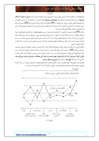 18
‫ﺟﺪﯾﺪ‬ ‫ﻫﺎي‬ ‫اﯾﺪه‬ ‫اﺷﺘﺮاك‬ ‫ﺑﻼگ‬ ‫ﺷﺨﺼﯽ‬ ‫ﮐﺘﺎﺑﺨﺎﻧﻪ‬
http://www.newopinion.blogfa.com
‫ﺷﮑﻞ‬4-1
،‫ارﺷـﺪ‬ ‫ﻣﺪﯾﺮان‬ ‫ﺗﻮﺳﻂ‬ ‫ﺷﺮﮐﺖ‬ ‫اﺳﺘﺮاﺗﮋي‬ ‫ارزش‬ ‫ﻣﻨﺤﻨﯽ‬ ‫ﺗﺮﺳﯿﻢ‬ ‫ﺑﺎ‬ ‫ﮐﻪ‬ ‫درﯾﺎﻓﺘﯿﻢ‬ ‫ﻣﺎ‬ ،‫ﺧﻮﺷﺒﺨﺘﺎﻧﻪ‬‫آﺷـﮑﺎر‬ ‫ﺗﻐﯿﯿﺮ‬ ‫ﺿﺮورت‬
‫ﻣﯽ‬‫ﺷﻮد‬.‫ﯾﮏ‬ ‫اﺳﺘﺮاﺗﮋي‬ ‫وﺿﻌﯿﺖ‬ ‫ﻧﻘﺸﻪ‬ ‫ﺗﺮﺳﯿﻢ‬‫ﻋﻤﯿـﻖ‬ ‫ﻫﻮﺷﯿﺎري‬‫ﺷـﺮﮐﺖ‬ ‫و‬ ‫ﮐـﺮده‬ ‫اﯾﺠـﺎد‬‫ﻃﻠﺒﯿـﺪن‬ ‫ﻣﺒـﺎرزه‬ ‫ﺑـﻪ‬ ‫را‬ ‫ﻫـﺎ‬
‫اﺳﺘﺮاﺗﮋي‬‫ﻣﯽ‬ ‫دﻋﻮت‬ ‫ﻓﻌﻠﯽ‬ ‫ﻫﺎي‬‫ﮐﻨﺪ‬.‫ﺗ‬ ‫اﯾﻦ‬‫در‬ ‫ﺠﺮﺑﻪ‬EFS‫ﺷﺪ‬ ‫ﻣﺸﺎﻫﺪه‬.‫اروﭘﺎ‬ ‫ﻣﺎﻟﯽ‬ ‫ﺧﺪﻣﺎت‬ ‫ﮔﺮوه‬)EFS(‫ﺑـﺎزه‬ ‫ﯾﮏ‬ ‫ﺑﺮاي‬ ،
‫ﻣﯽ‬ ‫اداﻣﻪ‬ ‫را‬ ‫ﮐﺎرﺧﻮد‬ ‫اﺳﺘﺮاﺗﮋﯾﯽ‬ ‫ﺑﺎ‬ ‫ﺑﻠﻨﺪﻣﺪت‬ ‫زﻣﺎﻧﯽ‬‫ﮐـﺮده‬ ‫اﯾﺠﺎد‬ ‫ﺿﻌﯿﻔﯽ‬ ‫ارﺗﺒﺎﻃﯽ‬ ‫زﻣﯿﻨﻪ‬ ‫و‬ ‫ﻧﺸﺪه‬ ‫ﺗﺸﺮﯾﺢ‬ ‫ﺷﻔﺎﻓﯽ‬ ‫ﺑﻪ‬ ‫ﮐﻪ‬ ‫داد‬
‫ﺑﻮد‬.‫ﺑﺨﺶ‬ ً‫ﺎ‬‫ﻋﻤﯿﻘ‬ ‫ﺷﺮﮐﺖ‬ ‫ﻫﻤﭽﻨﯿﻦ‬‫ﺑﻮد‬ ‫ﺷﺪه‬ ‫ﺑﺨﺶ‬.
‫ﺷﺮﮐﺖ‬EFS‫آ‬ ‫ﮔﺮدﻫﻢ‬ ‫ﺑﺎ‬ ‫را‬ ‫اﺳﺘﺮاﺗﮋي‬ ‫ﺗﺪوﯾﻦ‬ ‫ﻓﺮاﯾﻨﺪ‬‫ﺑﯿﺴﺖ‬ ‫از‬ ‫ﺑﯿﺶ‬ ‫وردن‬‫ارﺷﺪ‬ ‫ﻣﺪﯾﺮ‬‫ﺷﺮﮐﺖ‬ ‫از‬،‫اروﭘﺎ‬ ‫در‬ ‫واﻗﻊ‬ ‫ﺗﺎﺑﻊ‬ ‫ﻫﺎي‬
‫ﻧﻤـﻮد‬ ‫ﺗﻘـﺴﯿﻢ‬ ‫ﻣﺠﺰا‬ ‫ﺗﯿﻢ‬ ‫دو‬ ‫در‬ ‫را‬ ‫آﻧﻬﺎ‬ ‫و‬ ‫ﮐﺮد‬ ‫آﻏﺎز‬ ‫اﺳﺘﺮاﻟﯿﺎ‬ ‫و‬ ‫آﺳﯿﺎ‬ ،‫ﺷﻤﺎﻟﯽ‬ ‫اﻣﺮﯾﮑﺎي‬.‫ﯾـﮏ‬ ‫اﯾﺠـﺎد‬ ،‫ﺗـﯿﻢ‬ ‫ﯾـﮏ‬ ‫ﻣـﺴﺌﻮﻟﯿﺖ‬
‫ﺑـ‬ ‫ﻧﺴﺒﺖ‬ ‫ﺷﺮﮐﺖ‬ ‫ﺧﺎرﺟﯽ‬ ‫ارزﻫﺎي‬ ‫ﺗﺒﺎدل‬ ‫ﺳﻨﺘﯽ‬ ‫ﮐﺎر‬ ‫و‬ ‫ﮐﺴﺐ‬ ‫در‬ ‫را‬ ‫ﺷﺮﮐﺖ‬ ‫ﻓﻌﻠﯽ‬ ‫اﺳﺘﺮاﺗﮋﯾﮏ‬ ‫ﻧﻤﺎﯾﻪ‬ ‫ﮐﻪ‬ ‫ﺑﻮد‬ ‫ارزش‬ ‫ﻣﻨﺤﻨﯽ‬‫ﻪ‬
‫ﮐﻨﺪ‬ ‫ﻣﺠﺴﻢ‬ ‫رﻗﺒﺎﯾﺶ‬.‫آﻧﻼﯾـﻦ‬ ‫ﮐﺎر‬ ‫و‬ ‫ﮐﺴﺐ‬ ‫در‬ ‫ارزش‬ ‫ﻣﻨﺤﻨﯽ‬ ‫ﺗﺮﺳﯿﻢ‬ ،‫ﺷﺪ‬ ‫داده‬ ‫ﺗﺨﺼﯿﺺ‬ ‫ﻣﺸﺎﺑﻬﯽ‬ ‫وﻇﯿﻔﻪ‬ ‫ﻧﯿﺰ‬ ‫دﯾﮕﺮ‬ ‫ﺗﯿﻢ‬ ‫ﺑﻪ‬
‫ﺧﺎرﺟﯽ‬ ‫ارزﻫﺎي‬ ‫ﺗﺒﺎدل‬.
‫اﻓﺘﺎد‬ ‫راه‬ ‫ﺑﻪ‬ ‫ﮔﺮﻣﯽ‬ ‫ﻣﻨﺎﻇﺮه‬.‫اروﭘﺎﯾﯽ‬ ،‫ﻣﺜﺎل‬ ‫ﻋﻨﻮان‬ ‫ﺑﻪ‬‫ﻣﺨﺎﻃﺮه‬ ‫ﻣﺎﻫﯿﺖ‬ ‫ﺑﻪ‬ ‫ﺗﻮﺟﻪ‬ ‫ﺑﺎ‬ ‫ﮐﻪ‬ ‫ﮐﺮدﻧﺪ‬ ‫اﺳﺘﺪﻻل‬ ‫ﻫﺎ‬‫وﺿـﻌﯿﺖ‬ ‫ﺑﻮدن‬ ‫آﻣﯿﺰ‬
‫ﺷﺮﮐﺖ‬ ،‫ﻣﺸﺘﺮﯾﺎن‬EFS‫و‬ ‫ﮐﺴﺐ‬ ‫در‬‫زﻣﯿﻨﻪ‬ ‫در‬ ‫ﺑﺎﯾﺪ‬ ‫ﺧﻮد‬ ‫ﻣﺮﺳﻮم‬ ‫ﮐﺎر‬‫دﻫﺪ‬ ‫اراﺋﻪ‬ ‫ﻣﺸﺎوره‬ ‫ﺧﺪﻣﺎت‬ ،‫رﯾﺴﮏ‬ ‫ﻣﺪﯾﺮﯾﺖ‬.‫اﯾـﻦ‬ ‫ﺑﺎ‬
‫آﻣﺮﯾﮑﺎﯾﯽ‬ ،‫ﺣﺎل‬‫ﮐﺮدﻧﺪ‬ ‫رد‬ ‫را‬ ‫آن‬ ‫و‬ ‫داﻧﺴﺘﻪ‬ ‫ﻧﺎﻣﺮﺑﻮط‬ ‫را‬ ‫ﻣﻄﻠﺐ‬ ‫اﯾﻦ‬ ‫ﻫﺎ‬.‫داﺷﺘﻨﺪ‬ ‫ﺗﺎﮐﯿﺪ‬ ‫آﺳﺎن‬ ‫اﺳﺘﻔﺎده‬ ‫و‬ ‫ﺳﺮﻋﺖ‬ ‫ارزش‬ ‫ﺑﺮ‬ ‫آﻧﻬﺎ‬.
‫ﻣﺸ‬ ،‫ﻣﻌﺎﻣﻼت‬ ‫آﻧﯽ‬ ‫ﺗﺎﯾﯿﺪ‬ ‫ﺑﻪ‬ ‫ﻧﺴﺒﺖ‬ ‫ﺗﻌﻬﺪ‬ ‫ﭘﺬﯾﺮﻓﺘﻦ‬ ‫ﺑﺎ‬ ‫ﮐﻪ‬ ‫ﮐﺮد‬ ‫ﺑﯿﺎن‬ ‫ﺗﯿﻢ‬ ‫اﻓﺮاد‬ ‫از‬ ‫ﯾﮑﯽ‬‫ﻣـﯽ‬ ‫ﺟﺬب‬ ‫ﺘﺮﯾﺎن‬‫ﮔﺮدﻧـﺪ‬،
‫دﯾﺪﮔﺎه‬ ‫از‬ ‫ﮐﻪ‬ ‫ﺧﺪﻣﺘﯽ‬‫ﯾﮏ‬ ‫ﻫﯿﭻ‬‫دﯾﮕﺮ‬ ‫اﻓﺮاد‬ ‫از‬‫ﻧﺮﺳﯿﺪ‬ ‫ﻧﻈﺮ‬ ‫ﺑﻪ‬ ‫ﺿﺮوري‬.
‫دﺷﻮاري‬ ‫اﯾﻦ‬ ‫ﻋﻠﯿﺮﻏﻢ‬‫ﺗﯿﻢ‬ ،‫ﻫﺎ‬‫ﻧﻘﺸﻪ‬ ‫و‬ ‫ﮐﺮدﻧﺪ‬ ‫ﺗﮑﻤﯿﻞ‬ ‫را‬ ‫ﺧﻮد‬ ‫ﻣﺎﻣﻮرﯾﺖ‬ ‫ﻫﺎ‬‫ﺟﻠـﺴﻪ‬ ‫ﯾـﮏ‬ ‫در‬ ‫را‬ ‫ﺧـﻮد‬ ‫اﺳـﺘﺮاﺗﮋي‬ ‫وﺿﻌﯿﺖ‬ ‫ﻫﺎي‬
‫ﺷﺮﮐﺖ‬ ‫ﮐﻠﯿﻪ‬ ‫ﺣﻀﻮر‬ ‫ﺑﺎ‬ ‫ﻋﻤﻮﻣﯽ‬‫ﮐﻨﻨﺪه‬‫دادﻧﺪ‬ ‫اراﺋﻪ‬ ‫ﻫﺎ‬.‫ﺷﮑﻞ‬ ‫در‬ ‫ﻧﺘﺎﯾﺞ‬4-2‫و‬4-3‫د‬ ‫ﻧﻤﺎﯾﺶ‬‫اﺳﺖ‬ ‫ﺷﺪه‬ ‫اده‬.
‫ﺷﮑﻞ‬4-2
 