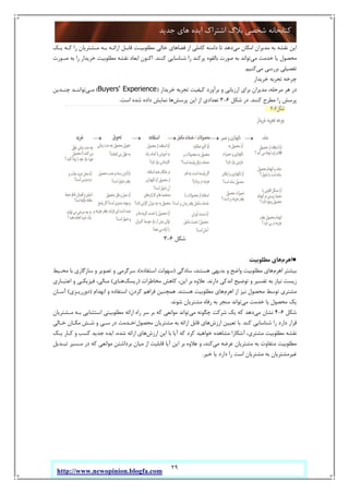 29
‫ﺟﺪﯾﺪ‬ ‫ﻫﺎي‬ ‫اﯾﺪه‬ ‫اﺷﺘﺮاك‬ ‫ﺑﻼگ‬ ‫ﺷﺨﺼﯽ‬ ‫ﮐﺘﺎﺑﺨﺎﻧﻪ‬
http://www.newopinion.blogfa.com
‫ﻣﯽ‬ ‫اﻣﮑﺎن‬ ‫ﻣﺪﯾﺮان‬ ‫ﺑﻪ‬ ‫ﻧﻘﺸﻪ‬ ‫اﯾﻦ‬‫اراﺋـﻪ‬ ‫ﻗﺎﺑـﻞ‬ ‫ﻣﻄﻠﻮﺑﯿـﺖ‬ ‫ﺧﺎﻟﯽ‬ ‫ﻓﻀﺎﻫﺎي‬ ‫از‬ ‫ﮐﺎﻣﻠﯽ‬ ‫داﻣﻨﻪ‬ ‫ﺗﺎ‬ ‫دﻫﺪ‬‫ﯾـﮏ‬ ‫ﮐـﻪ‬ ‫را‬ ‫ﻣـﺸﺘﺮﯾﺎن‬ ‫ﺑـﻪ‬
‫ﻣﯽ‬ ‫ﺧﺪﻣﺖ‬ ‫ﯾﺎ‬ ‫ﻣﺤﺼﻮل‬‫ﮐﻨﻨﺪ‬ ‫ﺷﻨﺎﺳﺎﯾﯽ‬ ‫را‬ ‫ﭘﺮﮐﻨﺪ‬ ‫ﺑﺎﻟﻘﻮه‬ ‫ﺻﻮرت‬ ‫ﺑﻪ‬ ‫ﺗﻮاﻧﺪ‬.‫ﺻـﻮرت‬ ‫ﺑﻪ‬ ‫را‬ ‫ﺧﺮﯾﺪار‬ ‫ﻣﻄﻠﻮﺑﯿﺖ‬ ‫ﻧﻘﺸﻪ‬ ‫اﺑﻌﺎد‬ ‫اﮐﻨﻮن‬
‫ﻣﯽ‬ ‫ﺑﺮرﺳﯽ‬ ‫ﺗﻔﺼﯿﻠﯽ‬‫ﮐﻨﯿﻢ‬.
‫ﺧﺮﯾﺪار‬ ‫ﺗﺠﺮﺑﻪ‬ ‫ﭼﺮﺧﻪ‬
‫ﺧﺮﯾﺪار‬ ‫ﺗﺠﺮﺑﻪ‬ ‫ﮐﯿﻔﯿﺖ‬ ‫ﺑﺮآورد‬ ‫و‬ ‫ارزﯾﺎﺑﯽ‬ ‫ﺑﺮاي‬ ‫ﻣﺪﯾﺮان‬ ،‫ﻣﺮﺣﻠﻪ‬ ‫ﻫﺮ‬ ‫در‬)Buyers' Experience(‫ﻣـﯽ‬‫ﺗﻮاﻧﻨـﺪ‬‫ﭼﻨـﺪﯾﻦ‬
‫ﮐﻨﻨﺪ‬ ‫ﻣﻄﺮح‬ ‫را‬ ‫ﭘﺮﺳﺶ‬.‫ﺷﮑﻞ‬ ‫در‬6-3‫ﭘﺮﺳﺶ‬ ‫اﯾﻦ‬ ‫از‬ ‫ﺗﻌﺪادي‬‫اﺳﺖ‬ ‫ﺷﺪه‬ ‫داده‬ ‫ﻧﻤﺎﯾﺶ‬ ‫ﻫﺎ‬.
‫ﺷﮑﻞ‬6-3
●‫اﻫﺮم‬‫ﻣﻄﻠﻮﺑﯿﺖ‬ ‫ﻫﺎي‬
‫اﻫﺮم‬ ‫ﺑﯿﺸﺘﺮ‬‫ﺳﺎدﮔﯽ‬ ،‫ﻫﺴﺘﻨﺪ‬ ‫ﺑﺪﯾﻬﯽ‬ ‫و‬ ‫واﺿﺢ‬ ‫ﻣﻄﻠﻮﺑﯿﺖ‬ ‫ﻫﺎي‬)‫اﺳﺘﻔﺎده‬ ‫ﺳﻬﻮﻟﺖ‬(‫ﻣﺤـﯿﻂ‬ ‫ﺑﺎ‬ ‫ﺳﺎزﮔﺎري‬ ‫و‬ ‫ﺗﺼﻮﯾﺮ‬ ‫و‬ ‫ﺳﺮﮔﺮﻣﯽ‬ ،
‫دارﻧﺪ‬ ‫اﻧﺪﮐﯽ‬ ‫ﺗﻮﺿﯿﺢ‬ ‫و‬ ‫ﺗﻔﺴﯿﺮ‬ ‫ﺑﻪ‬ ‫ﻧﯿﺎز‬ ‫زﯾﺴﺖ‬.‫ا‬ ‫ﺑﺮ‬ ‫ﻋﻼوه‬‫ﻣﺨﺎﻃﺮات‬ ‫ﮐﺎﻫﺶ‬ ،‫ﯾﻦ‬)‫رﯾﺴﮏ‬‫ﻫـﺎي‬(‫اﻋﺘﺒـﺎري‬ ‫و‬ ‫ﻓﯿﺰﯾﮑـﯽ‬ ،‫ﻣـﺎﻟﯽ‬
‫اﻫﺮم‬ ‫از‬ ‫ﻧﯿﺰ‬ ‫ﻣﺤﺼﻮل‬ ‫ﺗﻮﺳﻂ‬ ‫ﻣﺸﺘﺮي‬‫ﻫﺴﺘﻨﺪ‬ ‫ﻣﻄﻠﻮﺑﯿﺖ‬ ‫ﻫﺎي‬.‫اﻧﻬﺪام‬ ‫و‬ ‫اﺳﺘﻔﺎده‬ ،‫ﮐﺮدن‬ ‫ﻓﺮاﻫﻢ‬ ‫ﻫﻤﭽﻨﯿﻦ‬)‫دوررﯾـﺰي‬(‫آﺳـﺎن‬
‫ﻣﯽ‬ ‫ﺧﺪﻣﺖ‬ ‫ﯾﺎ‬ ‫ﻣﺤﺼﻮل‬ ‫ﯾﮏ‬‫ﺷﻮﻧﺪ‬ ‫ﻣﺸﺘﺮﯾﺎن‬ ‫رﻓﺎه‬ ‫ﺑﻪ‬ ‫ﻣﻨﺠﺮ‬ ‫ﺗﻮاﻧﺪ‬.
‫ﺷﮑﻞ‬6-4‫ﻣﯽ‬ ‫ﻧﺸﺎن‬‫ﻣﯽ‬ ‫ﭼﮕﻮﻧﻪ‬ ‫ﺷﺮﮐﺖ‬ ‫ﯾﮏ‬ ‫ﮐﻪ‬ ‫دﻫﺪ‬‫ﻣﻮاﻧﻌﯽ‬ ‫ﺗﻮاﻧﺪ‬‫ﻣـﺸﺘﺮﯾﺎن‬ ‫ﺑـﻪ‬ ‫اﺳﺘﺜﻨﺎﯾﯽ‬ ‫ﻣﻄﻠﻮﺑﯿﺘﯽ‬ ‫اراﺋﻪ‬ ‫راه‬ ‫ﺳﺮ‬ ‫ﺑﺮ‬ ‫ﮐﻪ‬
‫ﮐﻨﺪ‬ ‫ﺷﻨﺎﺳﺎﯾﯽ‬ ‫را‬ ‫دارد‬ ‫ﻗﺮار‬.‫ارزش‬ ‫ﺗﻌﯿﯿﻦ‬ ‫ﺑﺎ‬‫ﻣﺤﺼﻮل‬ ‫ﻣﺸﺘﺮﯾﺎن‬ ‫ﺑﻪ‬ ‫اراﺋﻪ‬ ‫ﻗﺎﺑﻞ‬ ‫ﻫﺎي‬/‫ﺧـﺎﻟﯽ‬ ‫ﻣﮑـﺎن‬ ‫ﺷـﺶ‬ ‫و‬ ‫ﺳـﯽ‬ ‫در‬ ‫ﺧـﺪﻣﺖ‬
‫ارزش‬ ‫اﯾﻦ‬ ‫ﺑﺎ‬ ‫آﯾﺎ‬ ‫ﮐﻪ‬ ‫ﮐﺮد‬ ‫ﺧﻮاﻫﯿﺪ‬ ‫ﻣﺸﺎﻫﺪه‬ ‫آﺷﮑﺎرا‬ ،‫ﻣﺸﺘﺮي‬ ‫ﻣﻄﻠﻮﺑﯿﺖ‬ ‫ﻧﻘﺸﻪ‬‫ﯾـﮏ‬ ‫ﮐـﺎر‬ ‫و‬ ‫ﮐﺴﺐ‬ ‫ﺟﺪﯾﺪ‬ ‫اﯾﺪه‬ ،‫ﺷﺪه‬ ‫اراﺋﻪ‬ ‫ﻫﺎي‬
‫ﻣﻄﻠﻮﺑﯿﺖ‬‫ﻣﯽ‬ ‫ﻋﺮﺿﻪ‬ ‫ﻣﺸﺘﺮﯾﺎن‬ ‫ﺑﻪ‬ ‫ﻣﺘﻔﺎوت‬‫ﺗﺒـﺪﯾﻞ‬ ‫ﻣـﺴﯿﺮ‬ ‫در‬ ‫ﮐﻪ‬ ‫ﻣﻮاﻧﻌﯽ‬ ‫ﺑﺮداﺷﺘﻦ‬ ‫ﻣﯿﺎن‬ ‫از‬ ‫ﻗﺎﺑﻠﯿﺖ‬ ‫آﯾﺎ‬ ‫اﯾﻦ‬ ‫ﺑﺮ‬ ‫ﻋﻼوه‬ ‫و‬ ،‫ﮐﻨﺪ‬
‫ﺧﯿﺮ‬ ‫ﯾﺎ‬ ‫دارد‬ ‫را‬ ‫اﺳﺖ‬ ‫ﻣﺸﺘﺮﯾﺎن‬ ‫ﺑﻪ‬ ‫ﻏﯿﺮﻣﺸﺘﺮﯾﺎن‬.
 