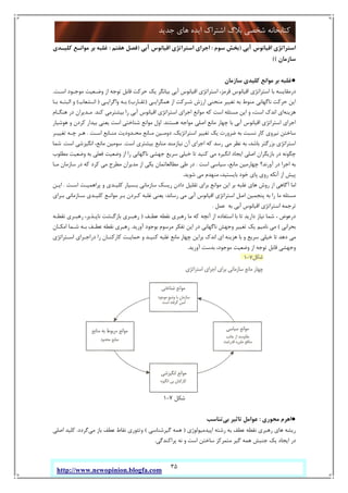 35
‫ﺟﺪﯾﺪ‬ ‫ﻫﺎي‬ ‫اﯾﺪه‬ ‫اﺷﺘﺮاك‬ ‫ﺑﻼگ‬ ‫ﺷﺨﺼﯽ‬ ‫ﮐﺘﺎﺑﺨﺎﻧﻪ‬
http://www.newopinion.blogfa.com
‫آﺑﯽ‬ ‫اﻗﯿﺎﻧﻮس‬ ‫اﺳﺘﺮاﺗﮋي‬)‫ﺑﺨﺶ‬‫ﺳ‬‫ﻮم‬:‫اﺟﺮاي‬‫آﺑﯽ‬ ‫اﻗﯿﺎﻧﻮس‬ ‫اﺳﺘﺮاﺗﮋي‬)‫ﻓﺼ‬‫ﻫﻔﺘﻢ‬ ‫ﻞ‬:‫ﮐﻠﯿـﺪي‬ ‫ﻣﻮاﻧـﻊ‬ ‫ﺑﺮ‬ ‫ﻏﻠﺒﻪ‬
‫ﺳﺎزﻣﺎن‬((
●‫ﺳﺎزﻣﺎن‬ ‫ﮐﻠﯿﺪي‬ ‫ﻣﻮاﻧﻊ‬ ‫ﺑﺮ‬ ‫ﻏﻠﺒﻪ‬
‫اﺳـﺖ‬ ‫ﻣﻮﺟـﻮد‬ ‫وﺿـﻌﯿﺖ‬ ‫از‬ ‫ﺗﻮﺟﻪ‬ ‫ﻗﺎﺑﻞ‬ ‫ﺣﺮﮐﺖ‬ ‫ﯾﮏ‬ ‫ﺑﯿﺎﻧﮕﺮ‬ ‫آﺑﯽ‬ ‫اﻗﯿﺎﻧﻮس‬ ‫اﺳﺘﺮاﺗﮋي‬ ،‫ﻗﺮﻣﺰ‬ ‫اﻗﯿﺎﻧﻮس‬ ‫اﺳﺘﺮاﺗﮋي‬ ‫ﺑﺎ‬ ‫درﻣﻘﺎﯾﺴﻪ‬.
‫ﻫﻤﮕﺮاﯾـﯽ‬ ‫از‬ ‫ﺷـﺮﮐﺖ‬ ‫ارزش‬ ‫ﻣﻨﺤﻨﯽ‬ ‫ﺗﻐﯿﯿﺮ‬ ‫ﺑﻪ‬ ‫ﻣﻨﻮط‬ ‫ﻧﺎﮔﻬﺎﻧﯽ‬ ‫ﺣﺮﮐﺖ‬ ‫اﯾﻦ‬)‫ﺗﻘـﺎرب‬(‫واﮔﺮاﯾـﯽ‬ ‫ﺑـﻪ‬)‫اﻧـﺸﻌﺎب‬(‫ﺑـﺎ‬ ‫اﻟﺒﺘـﻪ‬ ‫و‬
‫ﻫﺰﯾﻨﻪ‬‫ﮐﻨﺪ‬ ‫ﺑﯿﺸﺘﺮﻣﯽ‬ ‫را‬ ‫آﺑﯽ‬ ‫اﻗﯿﺎﻧﻮس‬ ‫اﺳﺘﺮاﺗﮋي‬ ‫اﺟﺮاي‬ ‫ﻣﻮاﻧﻊ‬ ‫ﮐﻪ‬ ‫اﺳﺖ‬ ‫ﻣﺴﺌﻠﻪ‬ ‫اﯾﻦ‬ ‫و‬ ،‫اﺳﺖ‬ ‫اﻧﺪك‬ ‫اي‬.‫ﻫﻨﮕـﺎم‬ ‫در‬ ‫ﻣـﺪﯾﺮان‬
‫ﻫﺴﺘﻨﺪ‬ ‫ﻣﻮاﺟﻪ‬ ‫اﺻﻠﯽ‬ ‫ﻣﺎﻧﻊ‬ ‫ﭼﻬﺎر‬ ‫ﺑﺎ‬ ‫آﺑﯽ‬ ‫اﻗﯿﺎﻧﻮس‬ ‫اﺳﺘﺮاﺗﮋي‬ ‫اﺟﺮاي‬.‫ﻫﻮﺷﯿﺎر‬ ‫و‬ ‫ﮐﺮدن‬ ‫ﺑﯿﺪار‬ ‫ﯾﻌﻨﯽ‬ ‫اﺳﺖ‬ ‫ﺷﻨﺎﺧﺘﯽ‬ ‫ﻣﻮاﻧﻊ‬ ‫اول‬
‫ﺗﻐﯿﯿ‬ ‫ﯾﮏ‬ ‫ﺿﺮورت‬ ‫ﺑﻪ‬ ‫ﻧﺴﺒﺖ‬ ‫ﮐﺎر‬ ‫ﻧﯿﺮوي‬ ‫ﺳﺎﺧﺘﻦ‬‫اﺳﺘﺮاﺗﮋﯾﮏ‬ ‫ﺮ‬.‫اﺳـﺖ‬ ‫ﻣﻨـﺎﺑﻊ‬ ‫ﻣﺤـﺪودﯾﺖ‬ ‫ﻣـﺎﻧﻊ‬ ‫دوﻣـﯿﻦ‬.‫ﺗﻐﯿﯿـﺮ‬ ‫ﭼـﻪ‬ ‫ﻫـﺮ‬
‫اﺳﺖ‬ ‫ﺑﯿﺸﺘﺮي‬ ‫ﻣﻨﺎﺑﻊ‬ ‫ﻧﯿﺎزﻣﻨﺪ‬ ‫آن‬ ‫اﺟﺮاي‬ ‫ﮐﻪ‬ ‫رﺳﺪ‬ ‫ﻣﯽ‬ ‫ﻧﻈﺮ‬ ‫ﺑﻪ‬ ،‫ﺑﺎﺷﺪ‬ ‫ﺑﺰرﮔﺘﺮ‬ ‫اﺳﺘﺮاﺗﮋي‬.‫اﺳﺖ‬ ‫اﻧﮕﯿﺰﺷﯽ‬ ،‫ﻣﺎﻧﻊ‬ ‫ﺳﻮﻣﯿﻦ‬.‫ﺷﻤﺎ‬
‫ﻣ‬ ‫وﺿﻌﯿﺖ‬ ‫ﺑﻪ‬ ‫ﻓﻌﻠﯽ‬ ‫وﺿﻌﯿﺖ‬ ‫از‬ ‫را‬ ‫ﻧﺎﮔﻬﺎﻧﯽ‬ ‫ﺟﻬﺸﯽ‬ ‫ﺳﺮﯾﻊ‬ ‫ﺧﯿﻠﯽ‬ ‫ﺗﺎ‬ ‫ﮐﻨﯿﺪ‬ ‫ﻣﯽ‬ ‫اﻧﮕﯿﺮه‬ ‫اﯾﺠﺎد‬ ‫اﺻﻠﯽ‬ ‫ﺑﺎزﯾﮕﺮان‬ ‫در‬ ‫ﭼﮕﻮﻧﻪ‬‫ﻄﻠﻮب‬
‫اﺳﺖ‬ ‫ﺳﯿﺎﺳﯽ‬ ،‫ﻣﺎﻧﻊ‬ ‫ﭼﻬﺎرﻣﯿﻦ‬ ‫آورﻧﺪ؟‬ ‫در‬ ‫اﺟﺮا‬ ‫ﺑﻪ‬.‫ﻣـﺎ‬ ‫ﺳﺎزﻣﺎن‬ ‫در‬ ‫ﮐﻪ‬ ‫ﮐﺮد‬ ‫ﻣﯽ‬ ‫ﻣﻄﺮح‬ ‫ﻣﺪﯾﺮان‬ ‫از‬ ‫ﯾﮑﯽ‬ ‫ﻣﻄﺎﻟﻌﺎﺗﻤﺎن‬ ‫ﻃﯽ‬ ‫در‬
‫ﺷﻮﯾﺪ‬ ‫ﻣﯽ‬ ‫ﻣﻨﻬﺪم‬ ،‫ﺑﺎﯾﺴﺘﯿﺪ‬ ‫ﺧﻮد‬ ‫ﭘﺎي‬ ‫روي‬ ‫آﻧﮑﻪ‬ ‫از‬ ‫ﭘﯿﺶ‬.
‫اﺳـﺖ‬ ‫ﭘﺮاﻫﻤﯿـﺖ‬ ‫و‬ ‫ﮐﻠﯿـﺪي‬ ‫ﺑـﺴﯿﺎر‬ ‫ﺳﺎزﻣﺎﻧﯽ‬ ‫رﯾﺴﮏ‬ ‫دادن‬ ‫ﺗﻘﻠﯿﻞ‬ ‫ﺑﺮاي‬ ‫ﻣﻮاﻧﻊ‬ ‫اﯾﻦ‬ ‫ﺑﺮ‬ ‫ﻏﻠﺒﻪ‬ ‫ﻫﺎي‬ ‫روش‬ ‫از‬ ‫آﮔﺎﻫﯽ‬ ‫اﻣﺎ‬.‫اﯾـﻦ‬
‫رﺳﺎﻧﺪ‬ ‫ﻣﯽ‬ ‫آﺑﯽ‬ ‫اﻗﯿﺎﻧﻮس‬ ‫اﺳﺘﺮاﺗﮋي‬ ‫اﺻﻞ‬ ‫ﭘﻨﺠﻤﯿﻦ‬ ‫ﺑﻪ‬ ‫را‬ ‫ﻣﺎ‬ ‫ﻣﺴﺌﻠﻪ‬:‫ﺑـﺮاي‬ ‫ﺳـﺎزﻣﺎﻧﯽ‬ ‫ﮐﻠﯿـﺪي‬ ‫ﻣﻮاﻧـﻊ‬ ‫ﺑـﺮ‬ ‫ﮐـﺮدن‬ ‫ﻏﻠﺒﻪ‬ ‫ﯾﻌﻨﯽ‬
‫ﻋﻤﻞ‬ ‫ﺑﻪ‬ ‫آﺑﯽ‬ ‫اﻗﯿﺎﻧﻮس‬ ‫اﺳﺘﺮاﺗﮋي‬ ‫ﺗﺮﺟﻤﻪ‬.
‫ﻋﻄـﻒ‬ ‫ﻧﻘﻄﻪ‬ ‫رﻫﺒﺮي‬ ‫ﻣﺎ‬ ‫ﮐﻪ‬ ‫آﻧﭽﻪ‬ ‫از‬ ‫اﺳﺘﻔﺎده‬ ‫ﺑﺎ‬ ‫ﺗﺎ‬ ‫دارﯾﺪ‬ ‫ﻧﯿﺎز‬ ‫ﺷﻤﺎ‬ ، ‫درﻋﻮض‬)‫ﻧﻘﻄـﻪ‬ ‫رﻫﺒـﺮي‬ ،‫ﻧﺎﭘـﺬﯾﺮ‬ ‫ﺑﺎزﮔـﺸﺖ‬ ‫رﻫﺒـﺮي‬
‫ﺑﺤﺮاﻧﯽ‬(‫ﻧﺎﻣﯿﻢ‬ ‫ﻣﯽ‬‫آورﯾﺪ‬ ‫ﺑﻮﺟﻮد‬ ‫ﻣﺮﺳﻮم‬ ‫ﺗﻔﮑﺮ‬ ‫اﯾﻦ‬ ‫در‬ ‫ﻧﺎﮔﻬﺎﻧﯽ‬ ‫وﺟﻬﺶ‬ ‫ﺗﻐﯿﯿﺮ‬ ‫ﯾﮏ‬.‫اﻣﮑـﺎن‬ ‫ﺷـﻤﺎ‬ ‫ﺑـﻪ‬ ‫ﻋﻄـﻒ‬ ‫ﻧﻘﻄﻪ‬ ‫رﻫﺒﺮي‬
‫اﺳـﺘﺮاﺗﮋي‬ ‫دراﺟـﺮاي‬ ‫را‬ ‫ﮐﺎرﮐﻨـﺎن‬ ‫ﺣﻤﺎﯾـﺖ‬ ‫و‬ ‫ﮐﻨﯿـﺪ‬ ‫ﻏﻠﺒﻪ‬ ‫ﻣﺎﻧﻊ‬ ‫ﭼﻬﺎر‬ ‫ﺑﺮاﯾﻦ‬ ‫اﻧﺪك‬ ‫اي‬ ‫ﻫﺰﯾﻨﻪ‬ ‫ﺑﺎ‬ ‫و‬ ‫ﺳﺮﯾﻊ‬ ‫ﺧﯿﻠﯽ‬ ‫ﺗﺎ‬ ‫دﻫﺪ‬ ‫ﻣﯽ‬
‫آورﯾﺪ‬ ‫ﺑﺪﺳﺖ‬ ،‫ﻣﻮﺟﻮد‬ ‫وﺿﻌﯿﺖ‬ ‫از‬ ‫ﺗﻮﺟﻪ‬ ‫ﻗﺎﺑﻞ‬ ‫وﺟﻬﺸﯽ‬.
‫ﺷﮑﻞ‬7-1
●‫ﻣﺤﻮري‬ ‫اﻫﺮم‬:‫ﻋﻮا‬‫ﺑﯽ‬ ‫ﺗﺎﺛﯿﺮ‬ ‫ﻣﻞ‬‫ﺗﻨﺎﺳﺐ‬
‫اﭘﯿﺪﻣﯿﻮﻟﻮژي‬ ‫رﺷﺘﻪ‬ ‫ﺑﻪ‬ ‫ﻋﻄﻒ‬ ‫ﻧﻘﻄﻪ‬ ‫رﻫﺒﺮي‬ ‫ﻫﺎي‬ ‫رﯾﺸﻪ‬)‫ﮔﯿﺮﺷﻨﺎﺳﯽ‬ ‫ﻫﻤﻪ‬(‫ﻣﯽ‬ ‫ﺑﺎز‬ ‫ﻋﻄﻒ‬ ‫ﻧﻘﺎط‬ ‫وﺗﺌﻮري‬‫ﮔﺮدد‬.‫اﺻﻠﯽ‬ ‫ﮐﻠﯿﺪ‬
‫ﭘﺮاﮐﻨﺪﮔﯽ‬ ‫ﻧﻪ‬ ‫و‬ ‫اﺳﺖ‬ ‫ﺳﺎﺧﺘﻦ‬ ‫ﻣﺘﻤﺮﮐﺰ‬ ‫ﮔﯿﺮ‬ ‫ﻫﻤﻪ‬ ‫ﺟﻨﺒﺶ‬ ‫ﯾﮏ‬ ‫اﯾﺠﺎد‬ ‫در‬.
 