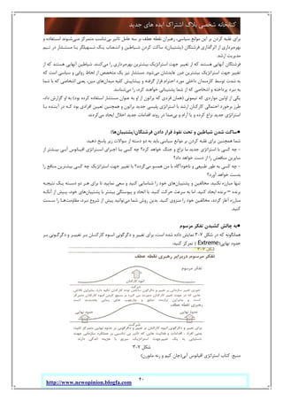 40
‫ﺟﺪﯾﺪ‬ ‫ﻫﺎي‬ ‫اﯾﺪه‬ ‫اﺷﺘﺮاك‬ ‫ﺑﻼگ‬ ‫ﺷﺨﺼﯽ‬ ‫ﮐﺘﺎﺑﺨﺎﻧﻪ‬
http://www.newopinion.blogfa.com
‫ﺑﯽ‬ ‫ﺗﺎﺛﯿﺮ‬ ‫ﻋﺎﻣﻞ‬ ‫ﺳﻪ‬ ‫ﺑﺮ‬ ‫ﻋﻄﻒ‬ ‫ﻧﻘﻄﻪ‬ ‫رﻫﺒﺮان‬ ،‫ﺳﯿﺎﺳﯽ‬ ‫ﻣﻮاﻧﻊ‬ ‫اﯾﻦ‬ ‫ﺑﺮ‬ ‫ﮐﺮدن‬ ‫ﻏﻠﺒﻪ‬ ‫ﺑﺮاي‬‫ﻣـﯽ‬ ‫ﻣﺘﻤﺮﮐﺰ‬ ‫ﺗﻨﺎﺳﺐ‬‫و‬ ‫اﺳـﺘﻔﺎده‬ ‫ﺷـﻮﻧﺪ‬
‫ﺑﻬﺮه‬‫ﻓﺮﺷﺘﮕﺎن‬ ‫اﺛﺮﮔﺬاري‬ ‫از‬ ‫ﺑﺮداري‬)‫ﭘﺸﺘﯿﺒﺎن‬(‫ﺗـﯿﻢ‬ ‫در‬ ‫ﻣﺴﺘـﺸﺎر‬ ‫ﯾـﺎ‬ ‫ﺗـﺴﻬﯿﻠﮕﺮ‬ ‫ﯾـﮏ‬ ‫اﻧﺘـﺼﺎب‬ ‫و‬ ‫ﺷـﯿﺎﻃﯿﻦ‬ ‫ﮐﺮدن‬ ‫ﺳﺎﮐﺖ‬ ،
‫ارﺷﺪ‬ ‫ﻣﺪﯾﺮﯾﺖ‬.
‫ﻓ‬‫ﺑﻬﺮه‬ ‫ﺑﯿﺸﺘﺮﯾﻦ‬ ‫اﺳﺘﺮاﺗﮋﯾﮏ‬ ‫ﺟﻬﺖ‬ ‫ﺗﻐﯿﯿﺮ‬ ‫از‬ ‫ﮐﻪ‬ ‫ﻫﺴﺘﻨﺪ‬ ‫آﻧﻬﺎﯾﯽ‬ ‫ﺮﺷﺘﮕﺎن‬‫ﻣﯽ‬ ‫را‬ ‫ﺑﺮداري‬‫ﮐﻨﻨﺪ‬.‫از‬ ‫ﮐﻪ‬ ‫ﻫﺴﺘﻨﺪ‬ ‫آﻧﻬﺎﯾﯽ‬ ‫ﺷﯿﺎﻃﯿﻦ‬
‫ﻣﯽ‬ ‫ﻋﺎﯾﺪﺷﺎن‬ ‫ﺿﺮر‬ ‫ﺑﯿﺸﺘﺮﯾﻦ‬ ‫اﺳﺘﺮاﺗﮋﯾﮏ‬ ‫ﺟﻬﺖ‬ ‫ﺗﻐﯿﯿﺮ‬‫ﺷﻮد‬.‫ﮐﻪ‬ ‫اﺳﺖ‬ ‫ﺳﯿﺎﺳﯽ‬ ‫و‬ ‫رواﻧﯽ‬ ‫ﻟﺤﺎظ‬ ‫از‬ ‫ﻣﺘﺨﺼﺺ‬ ‫ﯾﮏ‬ ‫ﻧﯿﺰ‬ ‫ﻣﺴﺘﺸﺎر‬
‫ﭘﯿﺸ‬ ‫و‬ ‫ﮔﺮﻓﺘﻪ‬ ‫ﻗﺮار‬ ‫اﺣﺘﺮام‬ ‫ﻣﻮرد‬ ‫داﺧﻠﯽ‬ ‫ﮐﺎرﻣﻨﺪان‬ ‫ﺗﻮﺳﻂ‬ ‫ﺷﺪت‬ ‫ﺑﻪ‬‫ﻣﯿﺪان‬ ‫ﮐﻠﯿﻪ‬ ‫ﺎﭘﯿﺶ‬‫ﺷﻤﺎ‬ ‫ﺑﺎ‬ ‫ﮐﻪ‬ ‫اﺷﺨﺎﺻﯽ‬ ‫ﯾﻌﻨﯽ‬ ،‫ﻣﯿﻦ‬ ‫ﻫﺎي‬
‫ﻣﯽ‬ ‫را‬ ،‫ﮐﺮد‬ ‫ﺧﻮاﻫﻨﺪ‬ ‫ﭘﺸﺘﯿﺒﺎﻧﯽ‬ ‫ﺷﻤﺎ‬ ‫از‬ ‫ﮐﻪ‬ ‫اﺷﺨﺎﺻﯽ‬ ‫و‬ ‫ﭘﺮداﺧﺘﻪ‬ ‫ﻧﺒﺮد‬ ‫ﺑﻪ‬‫ﺷﻨﺎﺳﺪ‬.
‫ﺗﯿﻤﻮﻧﯽ‬ ‫ﮐﻪ‬ ‫ﻣﻮاردي‬ ‫اوﻟﯿﻦ‬ ‫از‬ ‫ﯾﮑﯽ‬)‫ﺑﻮد‬ ‫ﮐﺮده‬ ‫اﺳﺘﻔﺎده‬ ‫ﻣﺴﺘﺸﺎر‬ ‫ﻋﻨﻮان‬ ‫ﺑﻪ‬ ‫او‬ ‫از‬ ‫ﺑﺮاﺗﻮن‬ ‫ﮐﻪ‬ ‫ﻓﺮدي‬ ‫ﻫﻤﺎن‬(،‫داد‬ ‫ﮔﺰارش‬ ‫او‬ ‫ﺑﻪ‬
‫ارﺷﺪ‬ ‫ﮐﺎرﮐﻨﺎن‬ ‫اﺣﺘﻤﺎﻟﯽ‬ ‫ﺑﺮﺧﻮرد‬ ‫ﻃﺮز‬‫ﺑـﺎ‬ ‫آﯾﻨـﺪه‬ ‫در‬ ‫ﮐـﻪ‬ ‫ﺑﻮد‬ ‫اﻓﺮادي‬ ‫ﺗﻌﯿﯿﻦ‬ ‫ﻫﻤﭽﻨﯿﻦ‬ ‫و‬ ‫ﺑﺮاﺗﻮن‬ ‫ﺟﺪﯾﺪ‬ ‫ﭘﻠﯿﺴﯽ‬ ‫اﺳﺘﺮاﺗﮋي‬ ‫ﺑﺎ‬
‫ﺑﯽ‬ ‫و‬ ‫آرام‬ ‫ﯾﺎ‬ ‫و‬ ‫ﮐﺮده‬ ‫ﻧﺰاع‬ ‫ﺟﺪﯾﺪ‬ ‫اﺳﺘﺮاﺗﮋي‬‫ﻣﯽ‬ ‫اﯾﺠﺎد‬ ‫اﺧﻼل‬ ‫ﺟﺪﯾﺪ‬ ‫اﻗﺪاﻣﺎت‬ ‫روﻧﺪ‬ ‫در‬ ‫ﺻﺪا‬‫ﮐﺮدﻧﺪ‬.
●‫ﻓﺮﺷﺘﮕﺎن‬ ‫دادن‬ ‫ﻗﺮار‬ ‫ﻧﻔﻮذ‬ ‫ﺗﺤﺖ‬ ‫و‬ ‫ﺷﯿﺎﻃﯿﻦ‬ ‫ﺷﺪن‬ ‫ﺳﺎﮐﺖ‬)‫ﭘﺸﺘﯿﺒﺎن‬‫ﻫﺎ‬(
‫ﺳﯿﺎﺳ‬ ‫ﻣﻮاﻧﻊ‬ ‫ﺑﺮ‬ ‫ﮐﺮدن‬ ‫ﻏﻠﺒﻪ‬ ‫ﺑﺮاي‬ ‫ﻫﻤﭽﻨﯿﻦ‬ ‫ﺷﻤﺎ‬‫دﻫﯿﺪ‬ ‫ﭘﺎﺳﺦ‬ ‫زﯾﺮ‬ ‫ﺳﻮاﻻت‬ ‫از‬ ‫دﺳﺘﻪ‬ ‫دو‬ ‫ﺑﻪ‬ ‫ﺑﺎﯾﺪ‬ ‫ﯽ‬:
-‫از‬ ‫ﺑﯿـﺸﺘﺮ‬ ‫آﺑـﯽ‬ ‫اﻗﯿـﺎﻧﻮس‬ ‫اﺳـﺘﺮاﺗﮋي‬ ‫اﺟـﺮاي‬ ‫ﺑـﺎ‬ ‫ﮐﺴﯽ‬ ‫ﭼﻪ‬ ‫ﮐﺮد؟‬ ‫ﺧﻮاﻫﺪ‬ ‫ﺟﻨﮓ‬ ‫و‬ ‫ﻧﺰاع‬ ‫ﻣﺎ‬ ‫ﺟﺪﯾﺪ‬ ‫اﺳﺘﺮاﺗﮋي‬ ‫ﺑﺎ‬ ‫ﮐﺴﯽ‬ ‫ﭼﻪ‬
‫داد؟‬ ‫ﺧﻮاﻫﺪ‬ ‫دﺳﺖ‬ ‫از‬ ‫را‬ ‫ﻣﻨﺎﻓﻌﺶ‬ ‫ﺳﺎﯾﺮﯾﻦ‬
-‫ﻣﯽ‬ ‫ﻫﻤﺴﻮ‬ ‫ﻣﻦ‬ ‫ﺑﺎ‬ ‫ﻧﺎﺧﻮدآﮔﺎه‬ ‫و‬ ‫ﻃﺒﯿﻌﯽ‬ ‫ﻃﻮر‬ ‫ﺑﻪ‬ ‫ﮐﺴﯽ‬ ‫ﭼﻪ‬‫ﮐ‬ ‫ﭼﻪ‬ ‫اﺳﺘﺮاﺗﮋﯾﮏ‬ ‫ﺟﻬﺖ‬ ‫ﺗﻐﯿﯿﺮ‬ ‫ﺑﺎ‬ ‫ﮔﺮدد؟‬‫را‬ ‫ﻣﻨﺎﻓﻊ‬ ‫ﺑﯿﺸﺘﺮﯾﻦ‬ ‫ﺴﯽ‬
‫آورد؟‬ ‫ﺧﻮاﻫﺪ‬ ‫ﺑﺪﺳﺖ‬
‫ﻧﮑﻨﯿﺪ‬ ‫ﻣﺒﺎرزه‬ ‫ﺗﻨﻬﺎ‬.‫ﭘﺸﺘﯿﺒﺎن‬ ‫و‬ ‫ﻣﺨﺎﻟﻔﯿﻦ‬‫ﻧﺘﯿﺠـﻪ‬ ‫ﯾـﮏ‬ ‫دﺳـﺘﻪ‬ ‫دو‬ ‫ﻫـﺮ‬ ‫ﺑﺮاي‬ ‫ﺗﺎ‬ ‫ﻧﻤﺎﯾﯿﺪ‬ ‫ﺳﻌﯽ‬ ‫و‬ ‫ﮐﻨﯿﺪ‬ ‫ﺷﻨﺎﺳﺎﯾﯽ‬ ‫را‬ ‫ﺧﻮد‬ ‫ﻫﺎي‬
‫ﺑﺮﻧﺪه‬–‫ﮐﻨﯿﺪ‬ ‫اﯾﺠﺎد‬ ‫ﺑﺮﻧﺪه‬.‫ﮐﻨﯿﺪ‬ ‫ﺣﺮﮐﺖ‬ ‫ﺳﺮﻋﺖ‬ ‫ﺑﻪ‬ ‫اﻣﺎ‬.‫ﭘﺸﺘﯿﺒﺎن‬ ‫ﺑﺎ‬ ‫ﺑﯿﺸﺘﺮ‬ ‫ﭘﯿﻮﺳﺘﮕﯽ‬ ‫و‬ ‫اﺗﺤﺎد‬ ‫ﺑﺎ‬‫آﻧﮑـﻪ‬ ‫از‬ ‫ﭘـﯿﺶ‬ ،‫ﺧﻮد‬ ‫ﻫﺎي‬
‫آﻏﺎز‬ ‫ﻣﺒﺎرزه‬‫ﮐﻨﯿﺪ‬ ‫ﻣﻨﺰوي‬ ‫را‬ ‫ﺧﻮد‬ ‫ﻣﺨﺎﻟﻔﯿﻦ‬ ،‫ﮔﺮدد‬.‫ﻣﯽ‬ ‫ﺷﻤﺎ‬ ‫روش‬ ‫ﺑﺪﯾﻦ‬‫ﻣﻘﺎوﻣﺖ‬ ،‫ﻧﺒﺮد‬ ‫ﺷﺮوع‬ ‫از‬ ‫ﭘﯿﺶ‬ ‫ﺗﻮاﻧﯿﺪ‬‫ﺳـﺴﺖ‬ ‫را‬ ‫ﻫـﺎ‬
‫ﮐﻨﯿﺪ‬.
●‫ﻣﺮﺳﻮم‬ ‫ﺗﻔﮑﺮ‬ ‫ﮐﺸﯿﺪن‬ ‫ﭼﺎﻟﺶ‬ ‫ﺑﻪ‬
‫ﺷﮑﻞ‬ ‫در‬ ‫ﮐﻪ‬ ‫ﻫﻤﺎﻧﮕﻮﻧﻪ‬7-3‫ﺑـﺮ‬ ‫دﮔﺮﮔـﻮﻧﯽ‬ ‫و‬ ‫ﺗﻐﯿﯿـﺮ‬ ‫ﺑـﺮ‬ ‫ﮐﺎرﮐﻨـﺎن‬ ‫اﻧﺒـﻮه‬ ‫دﮔﺮﮔﻮﻧﯽ‬ ‫و‬ ‫ﺗﻐﯿﯿﺮ‬ ‫ﺑﺮاي‬ ،‫اﺳﺖ‬ ‫ﺷﺪه‬ ‫داده‬ ‫ﻧﻤﺎﯾﺶ‬
‫ﻧﻬﺎﯾﯽ‬ ‫ﺣﺪود‬)Extreme(‫ﮐﻨﯿﺪ‬ ‫ﺗﻤﺮﮐﺰ‬:
‫ﺷﮑﻞ‬7-3
‫ﻣﻨﺒﻊ‬:‫آﺑﯽ‬ ‫اﻗﯿﺎﻧﻮس‬ ‫اﺳﺘﺮاﺗﮋي‬ ‫ﮐﺘﺎب‬)‫ﻣﺎﺑﻮرن‬ ‫رﻧﻪ‬ ‫و‬ ‫ﮐﯿﻢ‬ ‫ﭼﺎن‬(
 