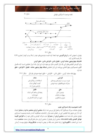 7
‫ﺟﺪﯾﺪ‬ ‫ﻫﺎي‬ ‫اﯾﺪه‬ ‫اﺷﺘﺮاك‬ ‫ﺑﻼگ‬ ‫ﺷﺨﺼﯽ‬ ‫ﮐﺘﺎﺑﺨﺎﻧﻪ‬
http://www.newopinion.blogfa.com
‫ﺷﮑﻞ‬2-3
‫در‬ ‫ﮐﻪ‬ ‫ﺟﻬﺸﯽ‬ ‫ﺑﺎ‬ ‫ﯾﻠﻮﺗﯿﻞ‬‫ارزش‬‫آﻓﺮﯾﻨﯽ‬‫ﻧﻮﺷﯿﺪﻧﯽ‬ ‫ﻗﯿﻤﺖ‬ ،‫ﮐﺮد‬ ‫اﯾﺠﺎد‬ ‫ﺧﻮد‬‫ﺑﻄـﺮي‬ ‫را‬ ‫آﻧﻬـﺎ‬ ‫و‬ ‫ﺑـﺮد‬ ‫ﺑـﺎﻻ‬ ‫را‬ ‫ﺧﻮد‬ ‫ﻫﺎي‬6,99
‫ﻗﯿﻤﺖ‬ ‫دﻻر‬‫ﮐﺮد‬ ‫ﮔﺬاري‬.
●‫ﮐﺮدن‬ ‫ﺣﺬف‬ ‫ﭼﻬﺎروﺟﻬﯽ‬ ‫ﺷﺒﮑﻪ‬-‫دادن‬ ‫ﺗﻘﻠﯿﻞ‬-‫دادن‬ ‫اﻓﺰاﯾﺶ‬-‫ﮐ‬ ‫ﺧﻠﻖ‬‫ﺮدن‬
‫اﻗﯿﺎﻧﻮس‬ ‫آﻓﺮﯾﻨﺶ‬ ‫ﺑﺮاي‬‫دارد‬ ‫وﺟﻮد‬ ‫ﻧﯿﺰ‬ ‫دﯾﮕﺮ‬ ‫ﮐﻠﯿﺪي‬ ‫اﺑﺰار‬ ‫ﯾﮏ‬ ‫آﺑﯽ‬ ‫ﻫﺎي‬.‫ﻣﮑﻤـﻞ‬ ‫ﮐـﻪ‬ ‫اﺳـﺖ‬ ‫ﺗﺤﻠﯿﻠـﯽ‬ ‫اﺑـﺰار‬ ‫ﯾﮏ‬ ،‫اﺑﺰار‬ ‫اﯾﻦ‬
‫ﺗﺼﻤﯿﻢ‬ ‫اﻟﮕﻮي‬‫ﻣﯽ‬ ‫اﻗﺪاﻣﯽ‬ ‫ﭼﻬﺎر‬ ‫ﮔﯿﺮي‬‫ﺗﺤﻠﯿﻠـﯽ‬ ‫اﺑﺰار‬ ‫اﯾﻦ‬ ،‫ﺑﺎﺷﺪ‬‫ﺣﺬف‬ ‫وﺟﻬﯽ‬ ‫ﭼﻬﺎر‬ ‫ﺷﺒﮑﻪ‬-‫ﺗﻘﻠﯿﻞ‬–‫اﻓﺰاﯾﺶ‬-‫ﺧﻠﻖ‬
‫دارد‬ ‫ﻧﺎم‬.
‫ﺷﮑﻞ‬2-4
●‫ﺧﻮب‬ ‫اﺳﺘﺮاﺗﮋي‬ ‫ﯾﮏ‬ ‫ﺧﺼﻮﺻﯿﺖ‬ ‫ﺳﻪ‬
،‫ﯾﻠﻮﺗﯿﻞ‬‫دوﺳﺎﻟﯿﻞ‬ ‫ﺳﯿﺮك‬ ‫ﻫﻤﺎﻧﻨﺪ‬)‫ﺷﺪ‬ ‫ﺑﺮرﺳﯽ‬ ‫اول‬ ‫ﻓﺼﻞ‬ ‫در‬ ‫ﮐﻪ‬(‫ﯾﮏ‬ ،‫ﻓﺮد‬ ‫ﺑﻪ‬ ‫ﻣﻨﺤﺼﺮ‬ ‫ارزش‬ ‫ﻣﻨﺤﻨﯽ‬‫و‬‫ﻣﺘﻤﺎﯾﺰ‬‫اﯾﺠـﺎد‬
‫در‬ ‫آﺑﯽ‬ ‫اﻗﯿﺎﻧﻮس‬ ‫ﯾﮏ‬ ‫ﻃﺮﯾﻖ‬ ‫اﯾﻦ‬ ‫از‬ ‫ﺗﺎ‬ ‫ﮐﺮد‬ِ‫ﺑﺎزار‬ ‫ﺟﺪﯾﺪ‬ ‫ﻓﻀﺎي‬‫را‬‫ﺑﮕـﺸﺎﯾﺪ‬.‫اﺳـﺘﺮاﺗﮋي‬ ‫وﺿـﻌﯿﺖ‬ ‫ﻧﻘـﺸﻪ‬ ‫در‬ ‫ﮐـﻪ‬ ‫ﻫﻤﺎﻧﮕﻮﻧـﻪ‬
،‫اﺳﺖ‬ ‫ﺷﺪه‬ ‫داده‬ ‫ﻧﻤﺎﯾﺶ‬ ‫ﯾﻠﻮﺗﯿﻞ‬‫ارزش‬ ‫ﻣﻨﺤﻨﯽ‬‫آن‬‫ﻣﺘﻤﺮﮐﺰ‬‫ﺗ‬ ‫و‬ ‫ﮐﻮﺷﺶ‬ ‫ﺷﺮﮐﺖ‬ ،‫اﺳﺖ‬‫ﺑـﻪ‬ ‫را‬ ‫ﺧﻮد‬ ‫ﻼش‬‫ﮐﻠﯿـﻪ‬ ‫اﻓﺰاﯾﺶ‬
‫ﻧﺪاد‬ ‫اﺷﺎﻋﻪ‬ ‫رﻗﺎﺑﺖ‬ ‫ﮐﻠﯿﺪي‬ ‫ﻋﻮاﻣﻞ‬.‫ﻧﻘﺶ‬ ‫ﺳﺎﯾﺮ‬ ‫ارزش‬ ‫ﻣﻨﺤﻨﯽ‬ ‫از‬ ‫ﯾﻠﻮﺗﯿﻞ‬ ‫ارزش‬ ‫ﻣﻨﺤﻨﯽ‬‫ﺻﻨﻌﺖ‬ ‫آﻓﺮﯾﻨﺎن‬‫ﻣﻨﺸﻌﺐ‬‫ﺷـﺪه‬
‫اﺳﺖ‬.‫اﻧﺸﻌﺎب‬ ‫اﯾﻦ‬‫ﺑﺎ‬‫اﻟﮕﻮﺑﺮداري‬‫ﺑﻪ‬ ‫ﺗﻮﺟﻪ‬ ‫ﺑﺎ‬ ‫ﻋﻮض‬ ‫در‬ ‫ﺑﻠﮑﻪ‬ ،‫ﻧﺸﺪ‬ ‫ﺣﺎﺻﻞ‬ ‫رﻗﺒﺎ‬ ‫از‬‫ﺟﺎﯾﮕﺰﯾﻦ‬‫ﻫﺎ‬‫ﭘﯿﻮﺳﺖ‬ ‫وﻗﻮع‬ ‫ﺑﻪ‬.‫آرﻣـﺎن‬ِ
 