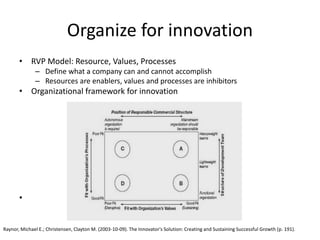 Organize for innovation
• RVP Model: Resource, Values, Processes
– Define what a company can and cannot accomplish
– Resources are enablers, values and processes are inhibitors
• Organizational framework for innovation
•
Raynor, Michael E.; Christensen, Clayton M. (2003-10-09). The Innovator's Solution: Creating and Sustaining Successful Growth (p. 191).
 