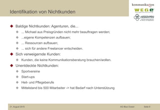 Identifikation von Nichtkunden
◆ Baldige Nichtkunden: Agenturen, die...
◆ ... Michael aus Preisgründen nicht mehr beauftragen werden;
◆ ...eigene Kompetenzen aufbauen;
◆ ... Ressourcen aufbauen;
◆ ... sich für andere Freelancer entscheiden.
◆ Sich verweigernde Kunden:
◆ Kunden, die keine Kommunikationsberatung brauchen/wollen.
◆ Unentdeckte Nichtkunden:
◆ Sportvereine
◆ Start-ups
◆ Heil- und Pflegeberufe
◆ Mittelstand bis 500 Mitarbeiter -> hat Bedarf nach Unterstützung
21. August 2015 AG Blue Ocean Seite 6
 