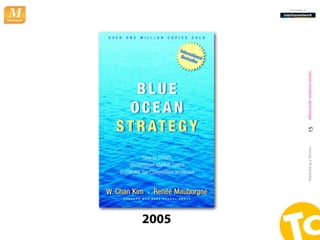 2005




       Marketing y Ventas   15   #Buscando océanos azules
 