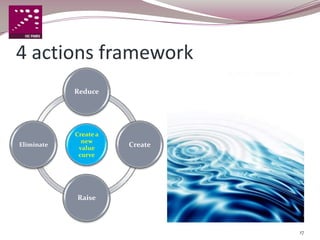 4 actions framework
            Reduce




            Create a
              new
Eliminate
             value
                       Create
             curve




            Raise



                                17
 