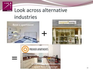 Look across alternative
 industries
Rent a apartment


                     +
                                Go to the hotel




=             Corporate Apartements
              = apart-hotel concept               20
 