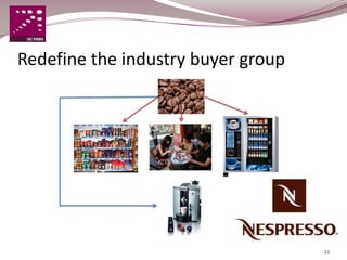 Redefine the industry buyer group




                                    22
 