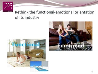 Rethink the functional-emotional orientation
 of its industry




Functional              Emotional
                         Fonctionnel




                                           24
 