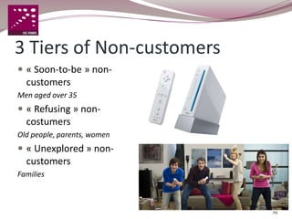 3 Tiers of Non-customers
 « Soon-to-be » non-
  customers
Men aged over 35
 « Refusing » non-
  costumers
Old people, parents, women
 « Unexplored » non-
  customers
Families



                             29
 