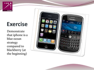 Exercise
Demonstrate
that iphone is a
blue ocean
strategy
compared to
blackberry (at
the beginning)
 