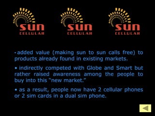 • added value (making sun to sun calls free) to
products already found in existing markets.
• indirectly competed with Globe and Smart but
rather raised awareness among the people to
buy into this “new market.”
• as a result, people now have 2 cellular phones
or 2 sim cards in a dual sim phone.
 